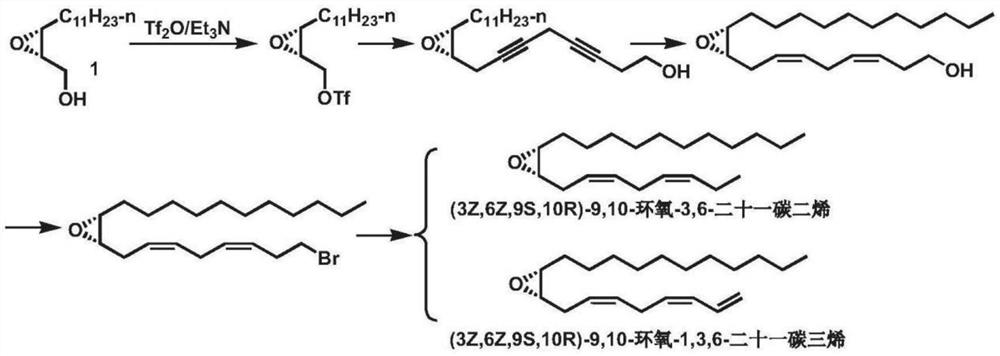 Synthesis method of novel sex pheromone component of hyphantria cunea
