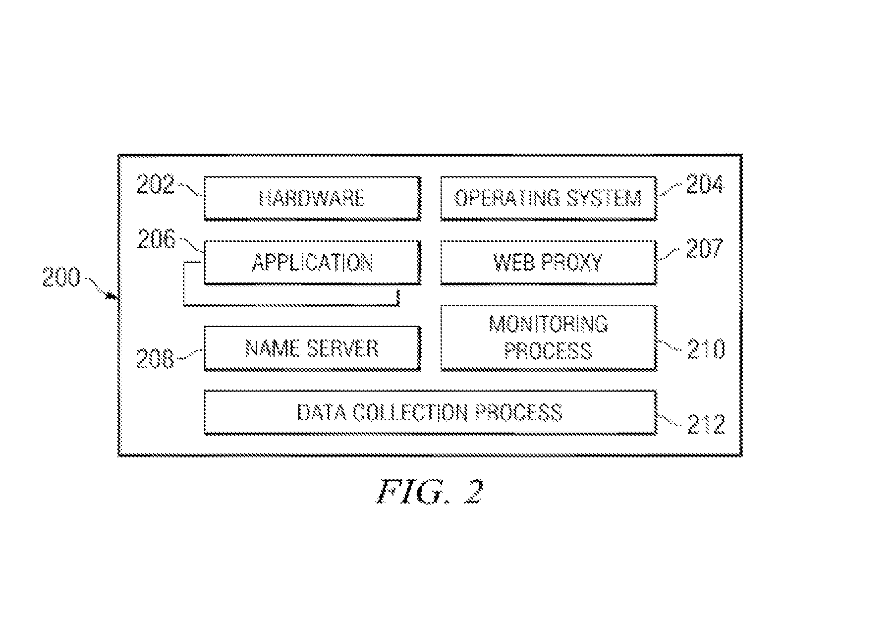 Methods and apparatus for accelerating content authored for multiple devices