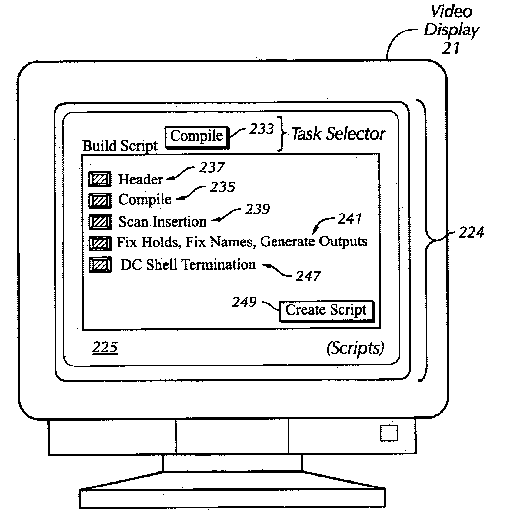 Methodology and graphical user interface for building logic synthesis command scripts using micro-templates