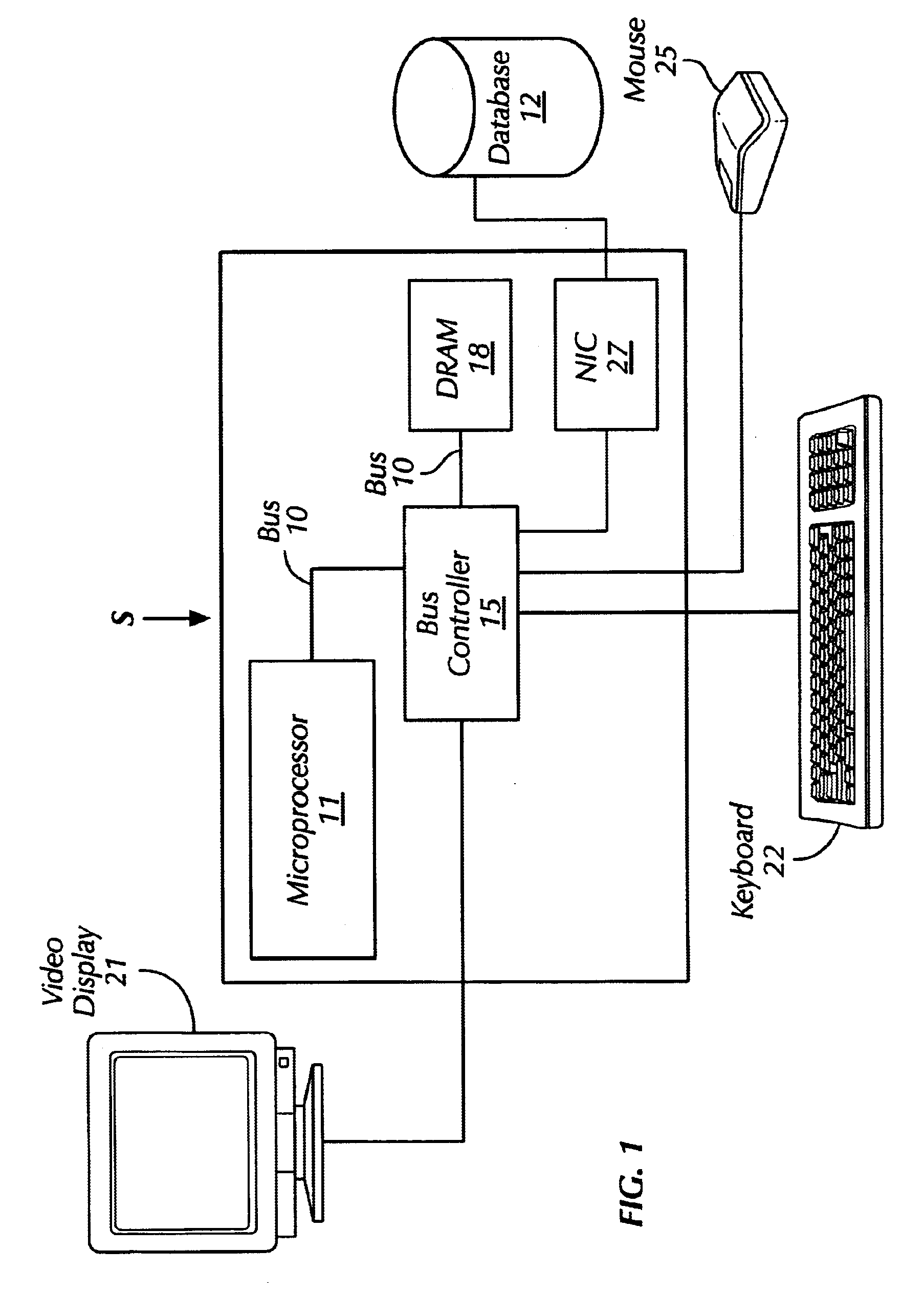 Methodology and graphical user interface for building logic synthesis command scripts using micro-templates