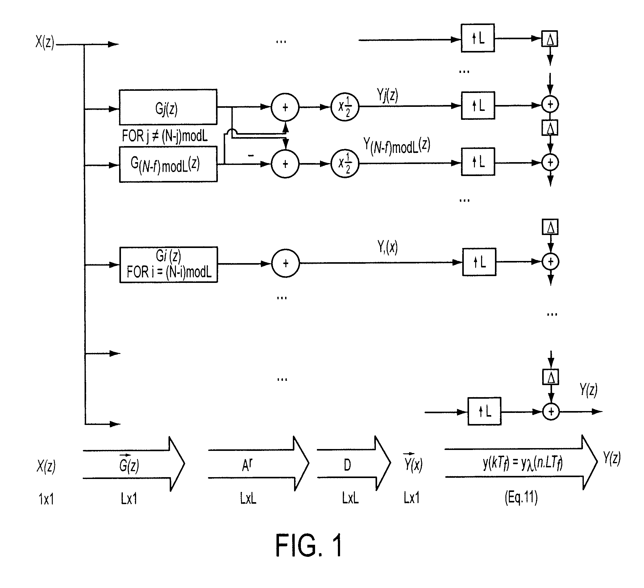 Circuit for sample rate conversion