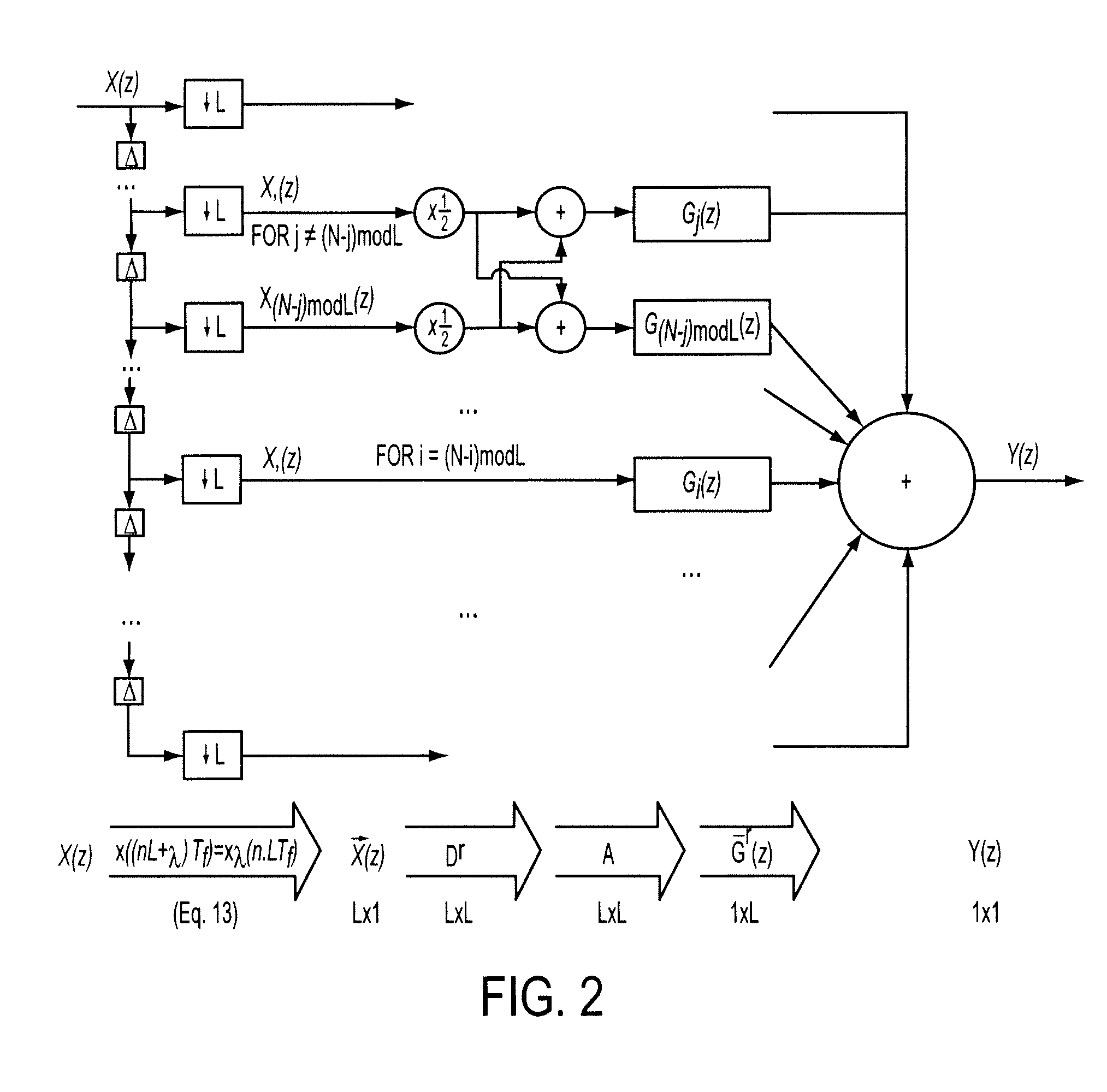 Circuit for sample rate conversion