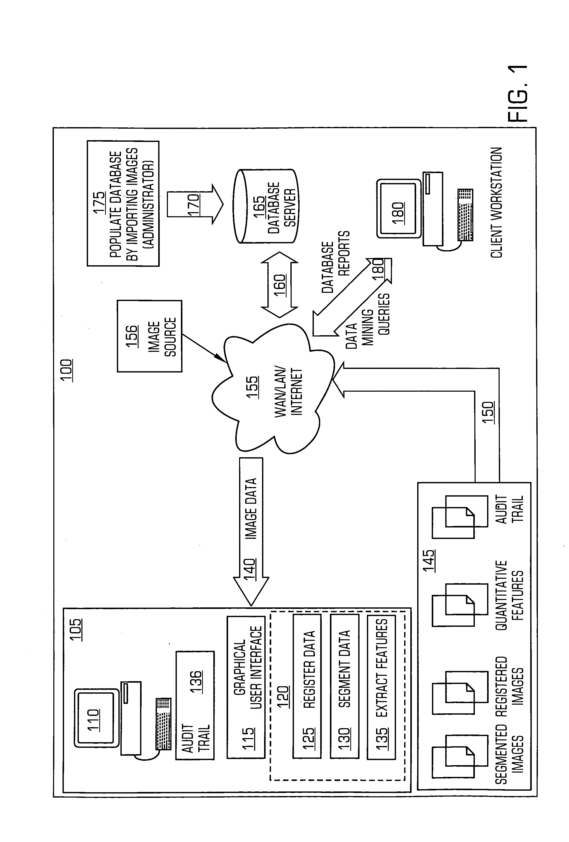 System and method for mining quantitive information from medical images