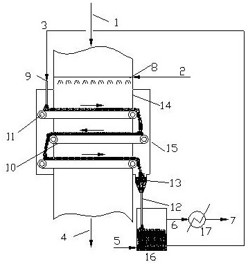 A kind of denitrification catalyst and its preparation method and low temperature denitrification process