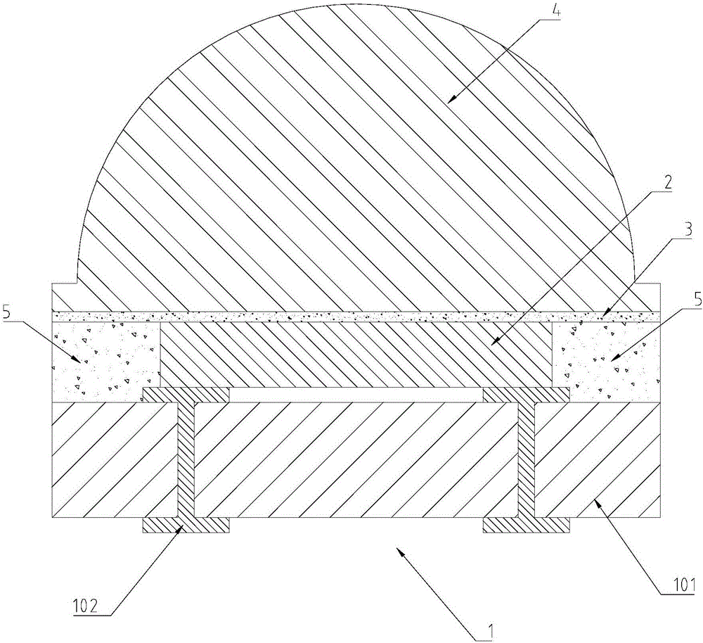Package structure and package method of blue-light LED flip chip