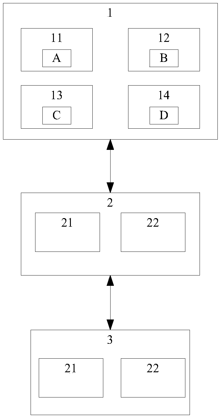 Intelligent self-guiding trolley control system