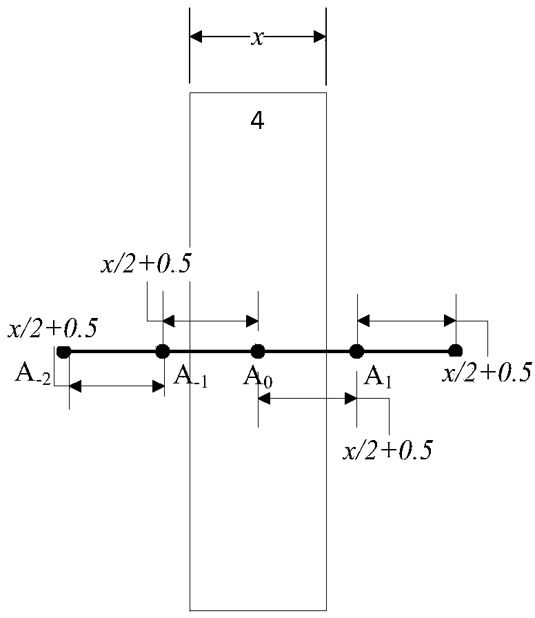 Intelligent self-guiding trolley control system