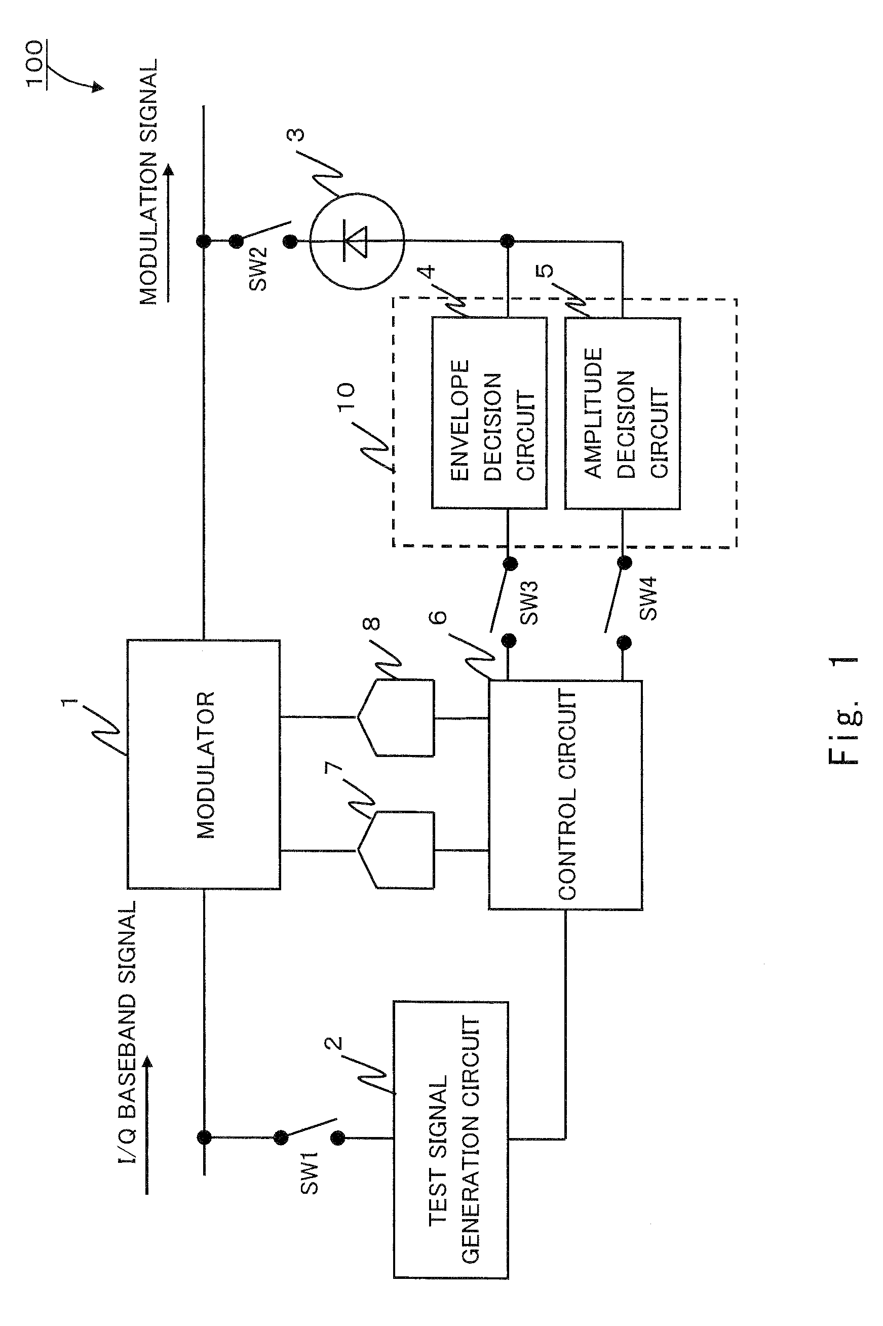 Modulation circuit having DC offset level control circuit
