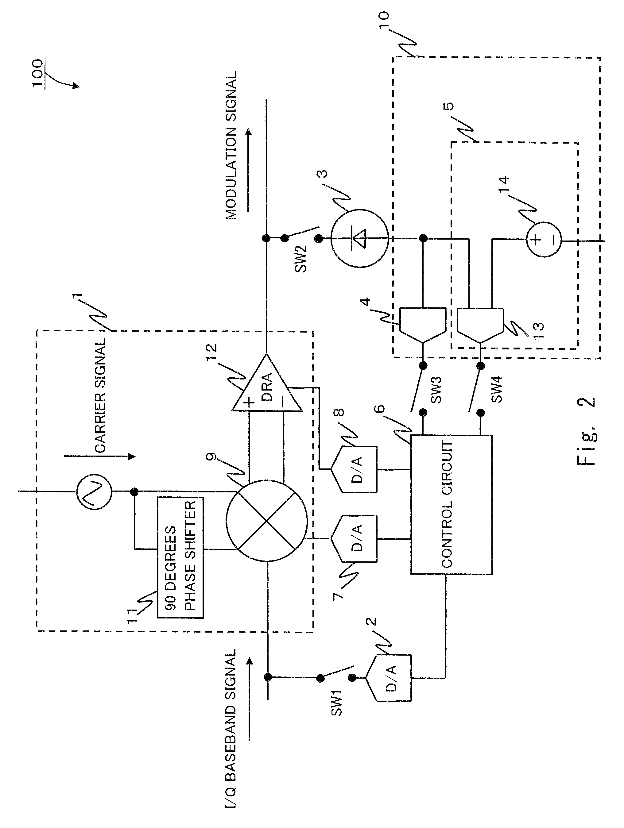 Modulation circuit having DC offset level control circuit