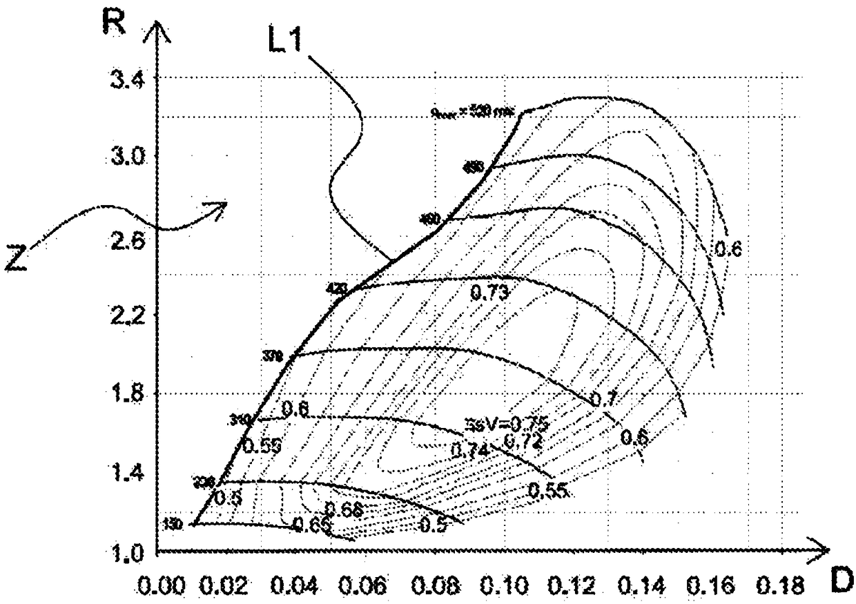 Method for the early opening of a discharge valve for a turbocharged heat engine