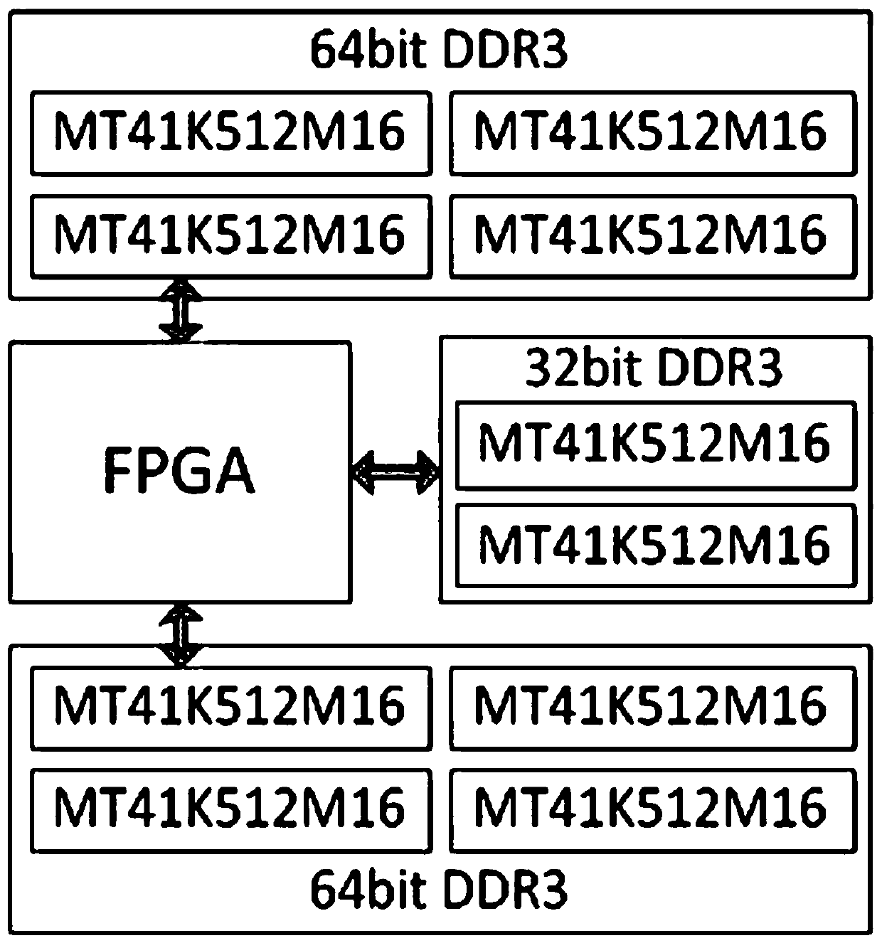 Multi-source unformatted broadband data high-speed mass formatted storage and feature preservation method