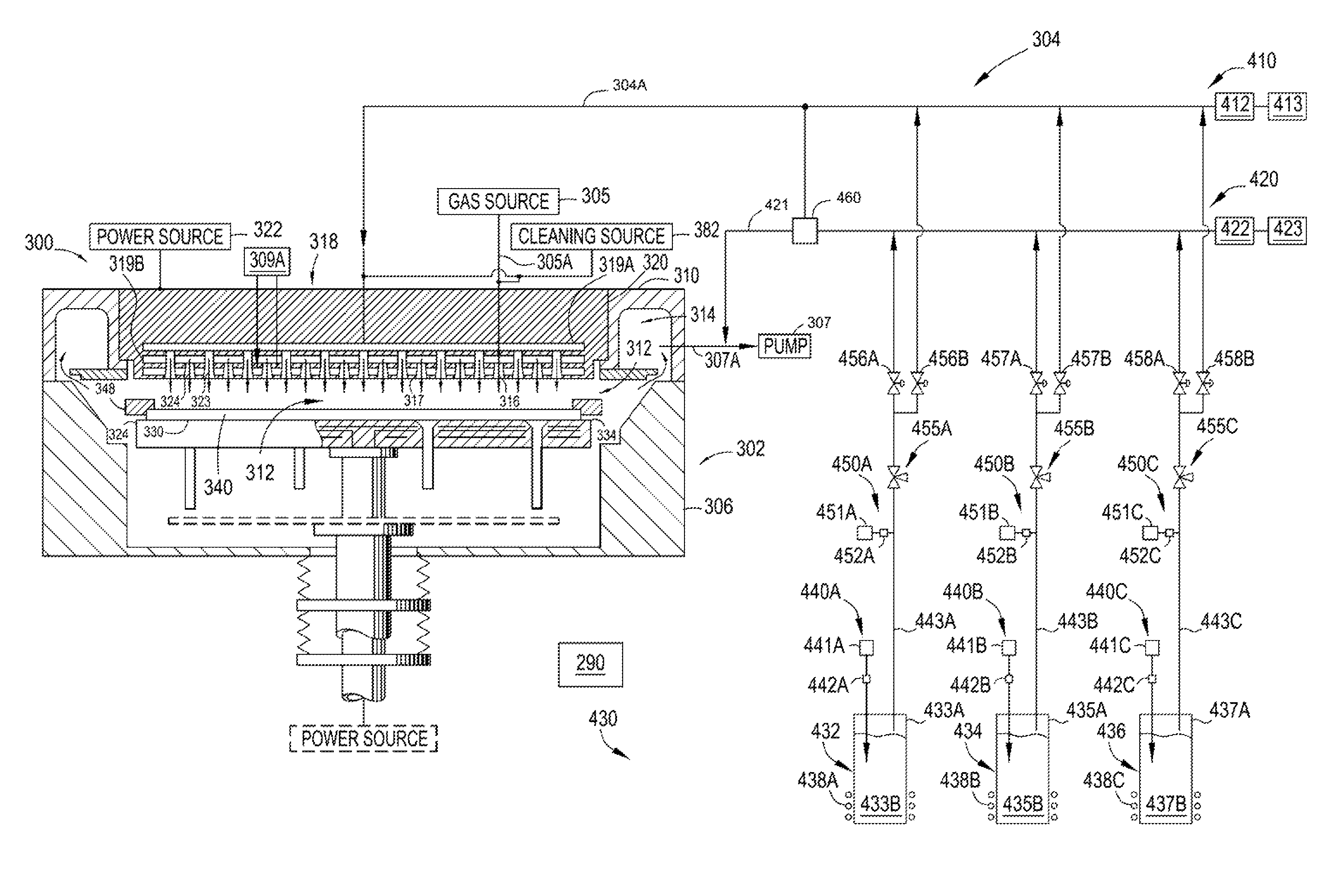 Apparatus and method of forming an indium gallium zinc oxide layer