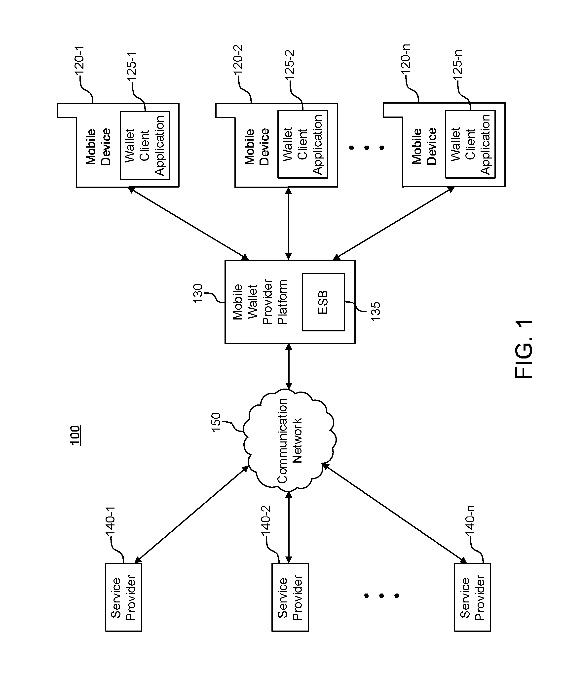 Systems, methods, and computer program products for service processing