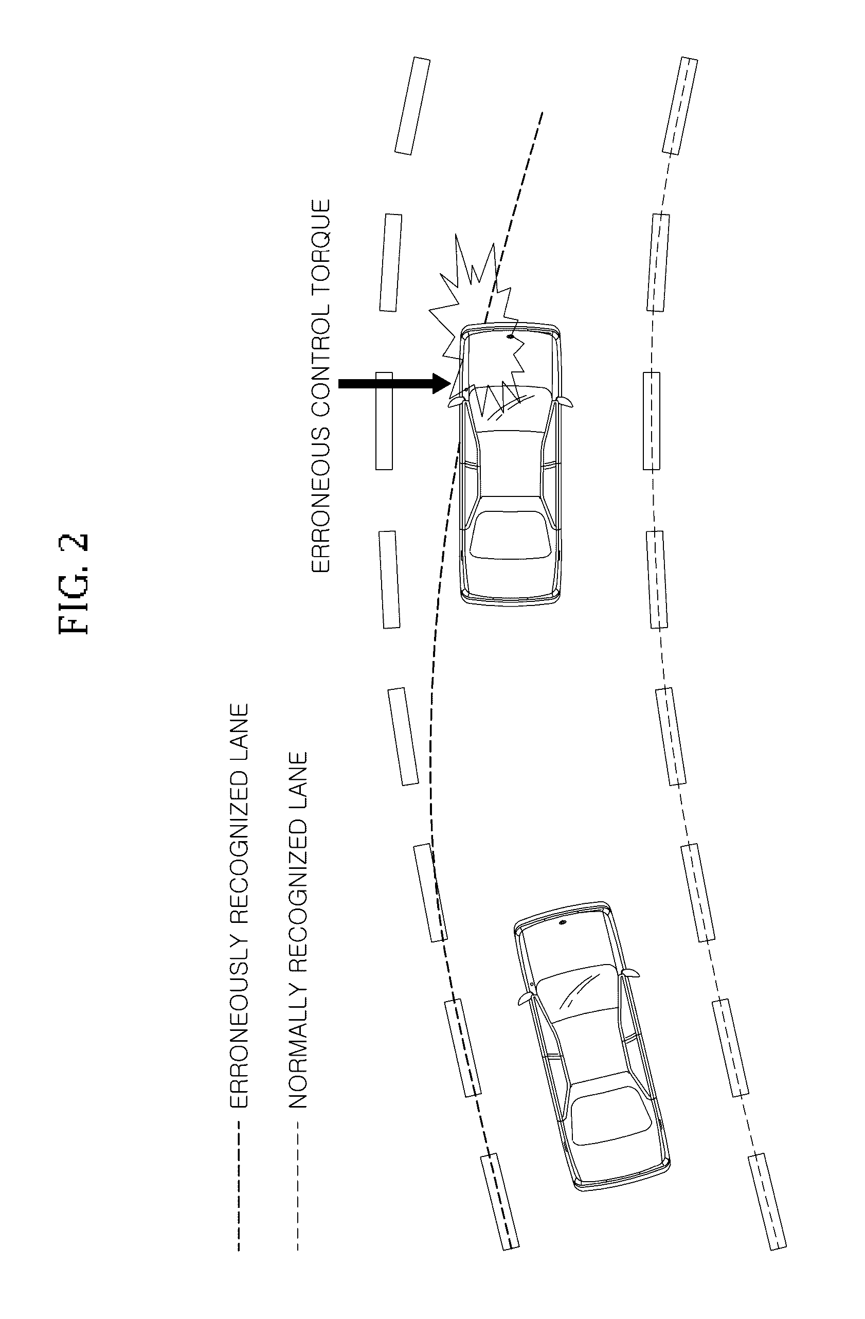 System, method, and computer-readable recording medium for lane keeping control