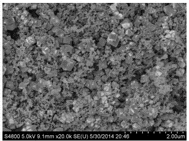 Preparation method and application of in-situ carbon-compounded prussian blue type compound thin film