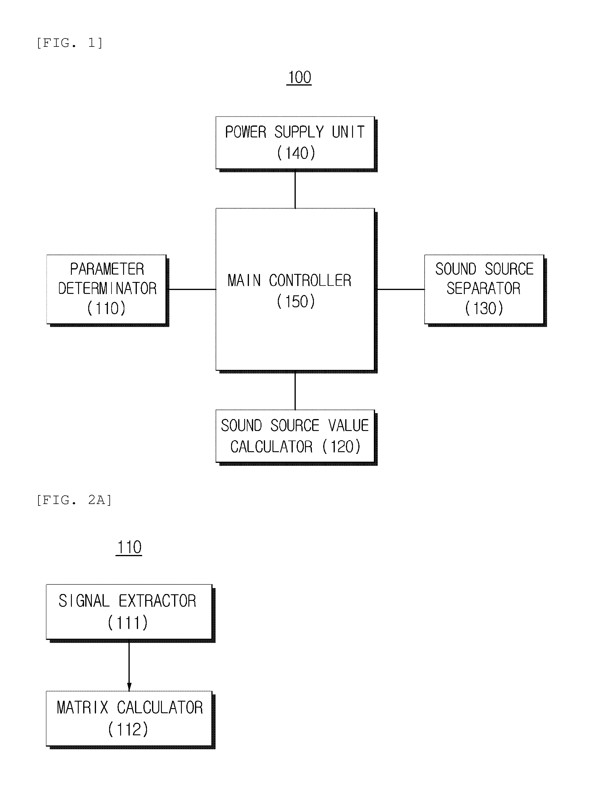 Apparatus and method for separating sound source