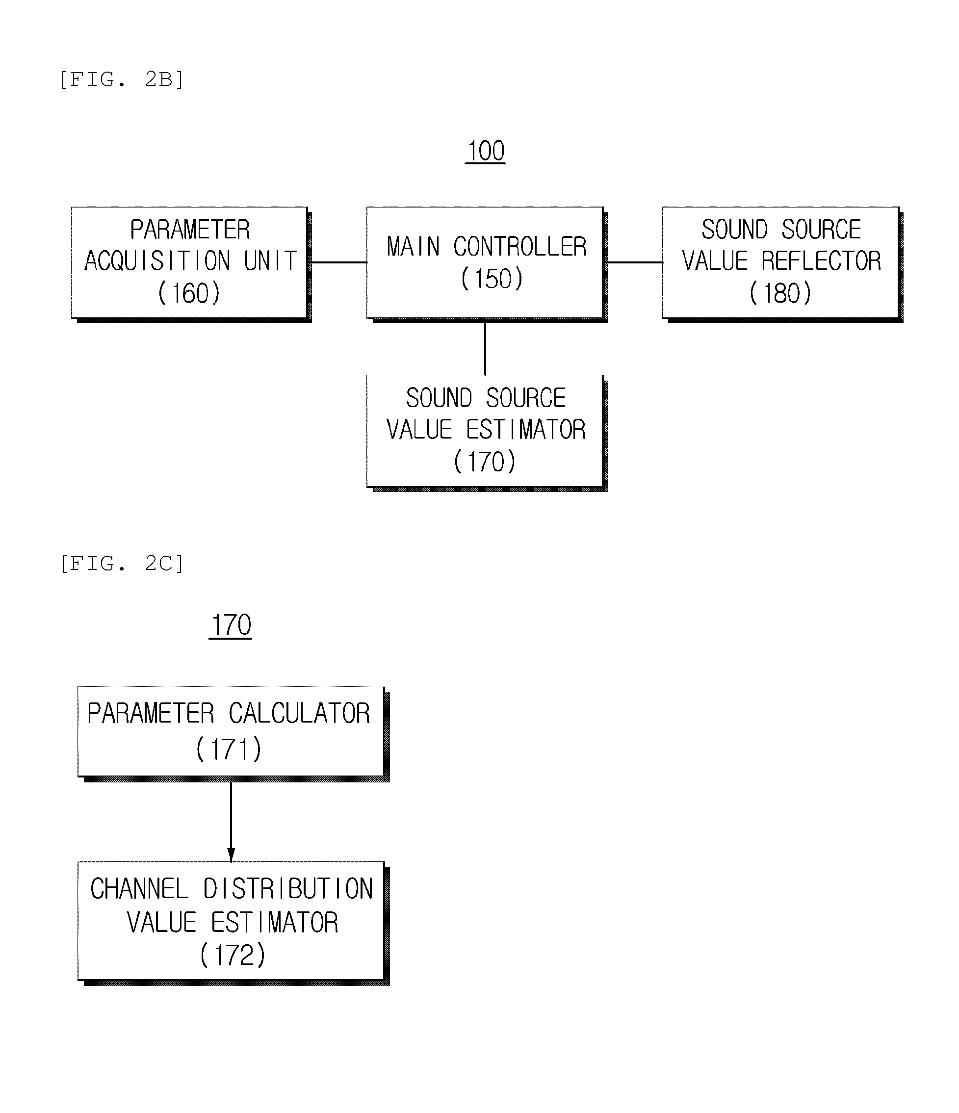 Apparatus and method for separating sound source