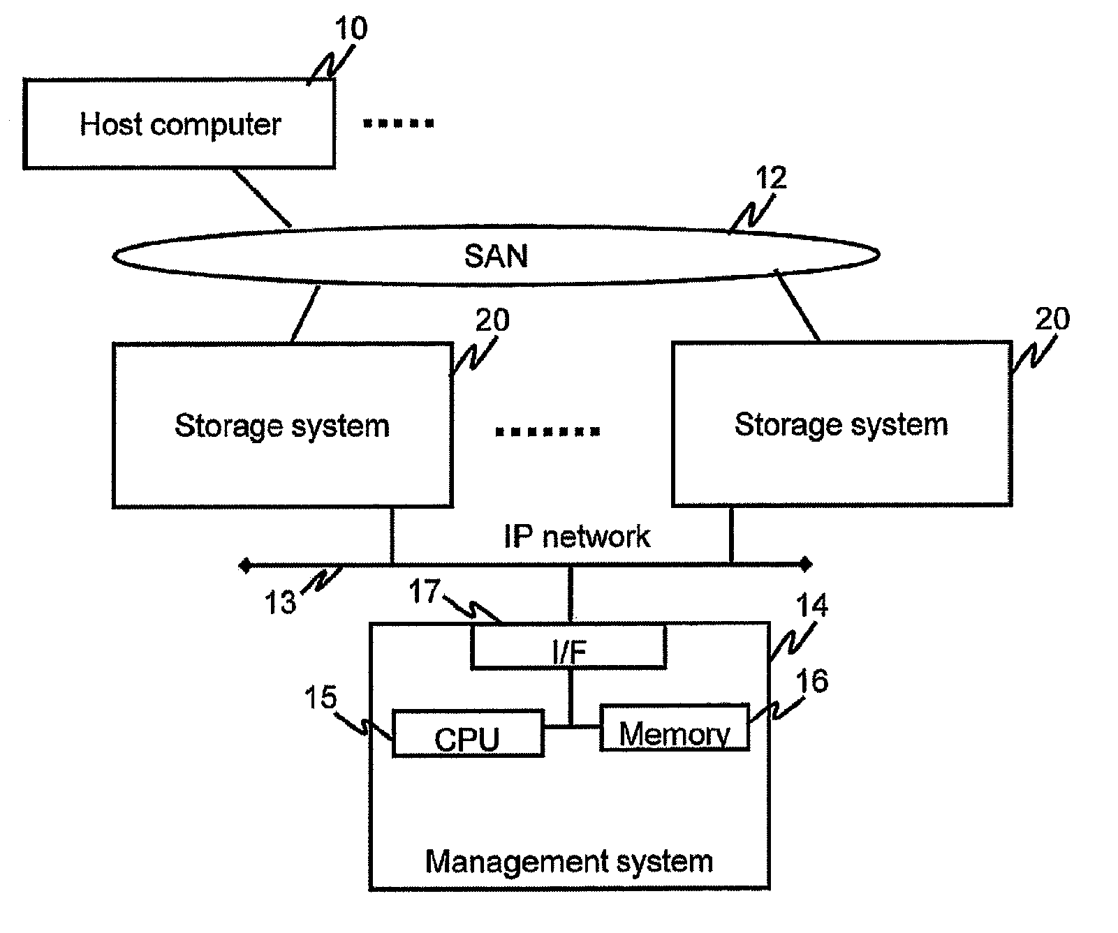Remote copy system and remote copy control method