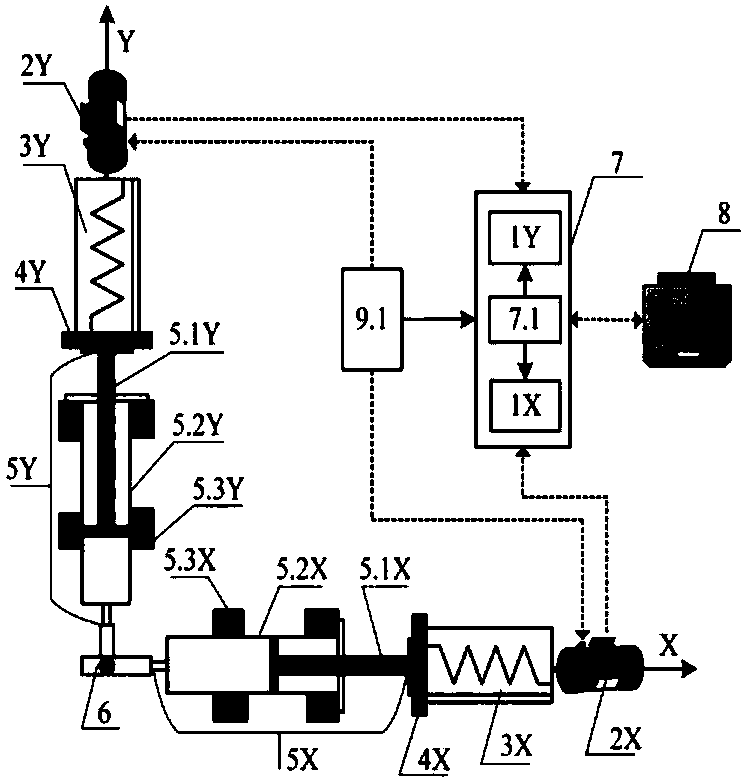 Full-automatic preparation control method of mixed medicament