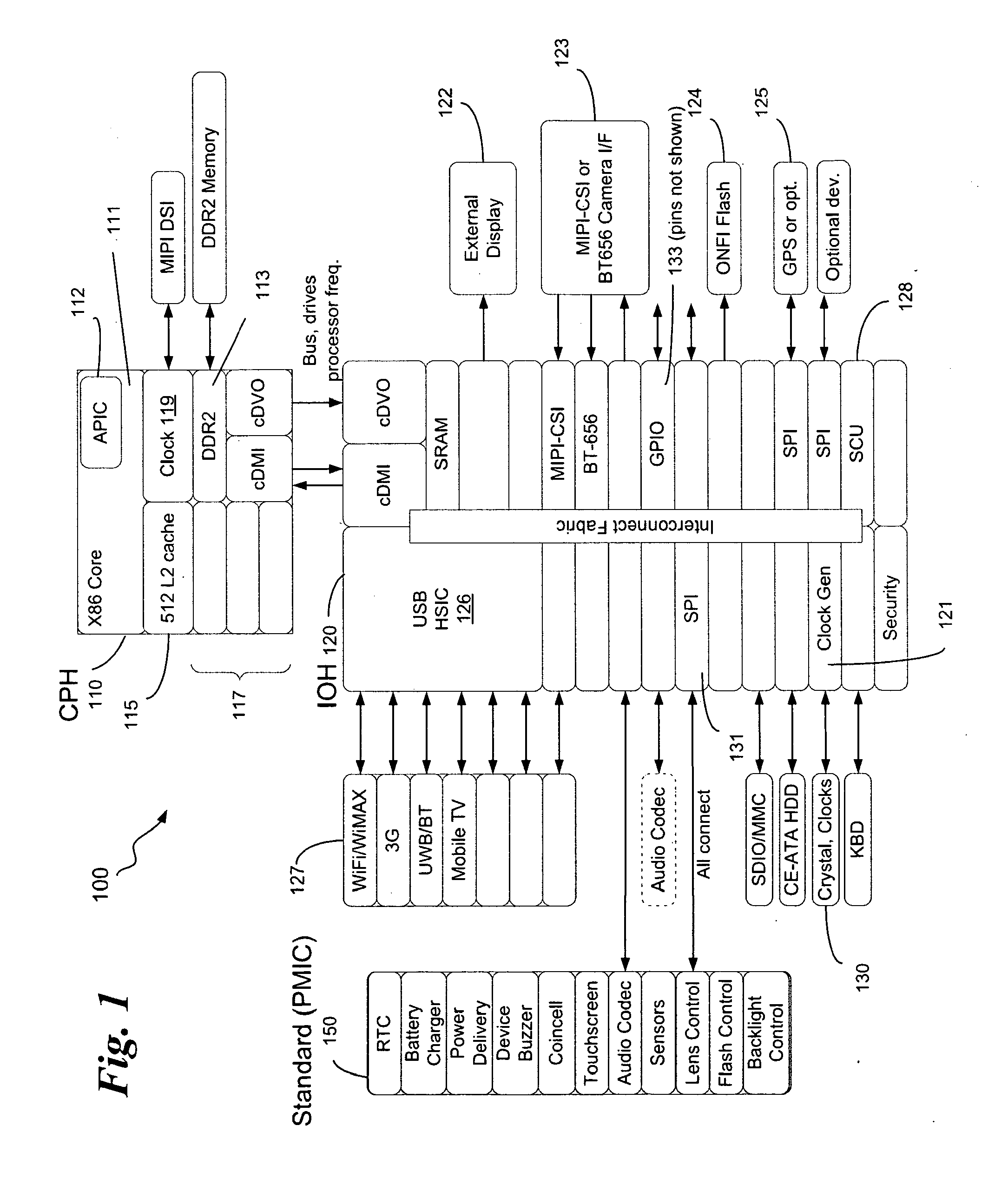 System and method for dynamic, local retriggered interrupt routing discovery