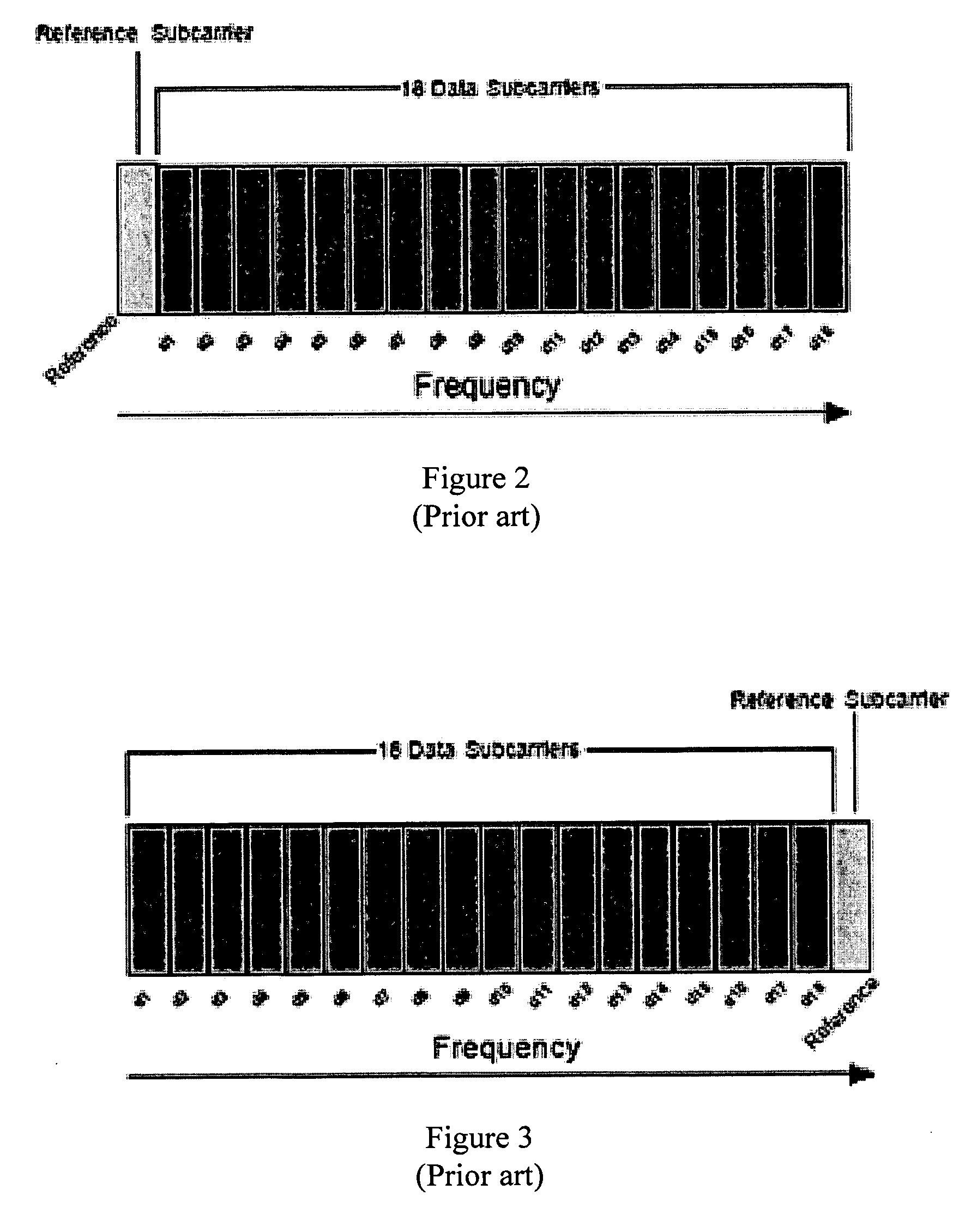 Systems and methods for providing product information over a carrier wave