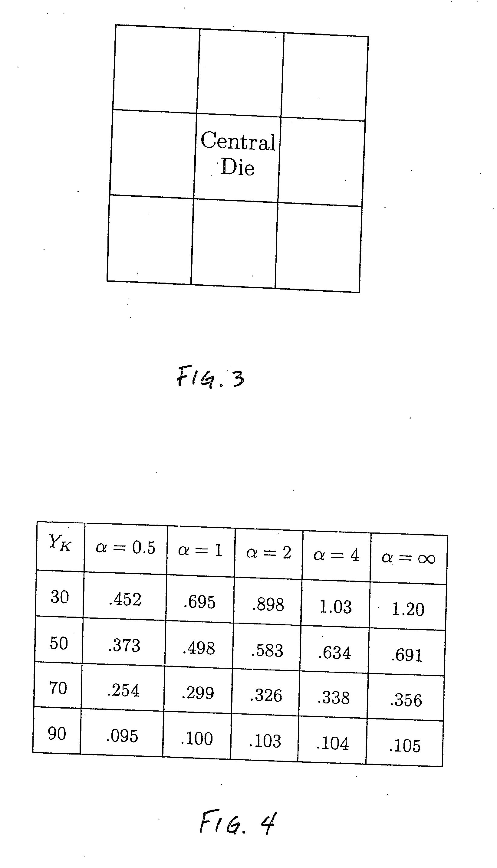 System and method for estimating reliability of components for testing and quality optimization