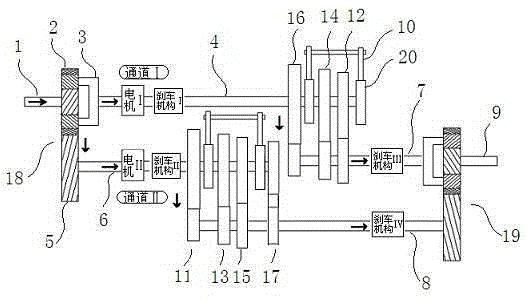 Two-channel gear-shift transmission separating gearbox and control method thereof