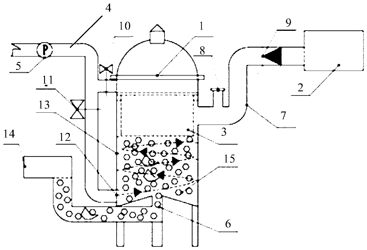 Single crystal furnace dedusting and filtering system