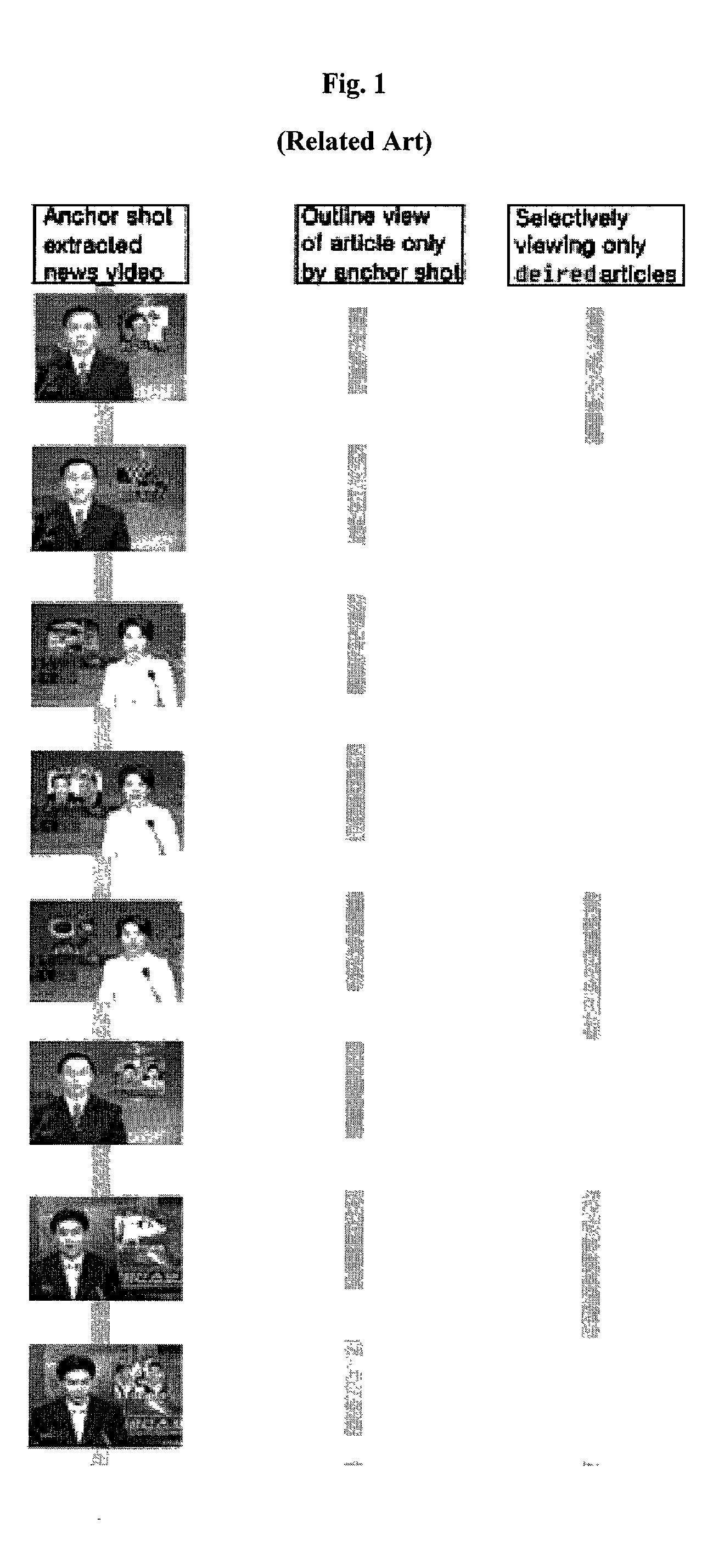 Anchor shot detection method for a news video browsing system