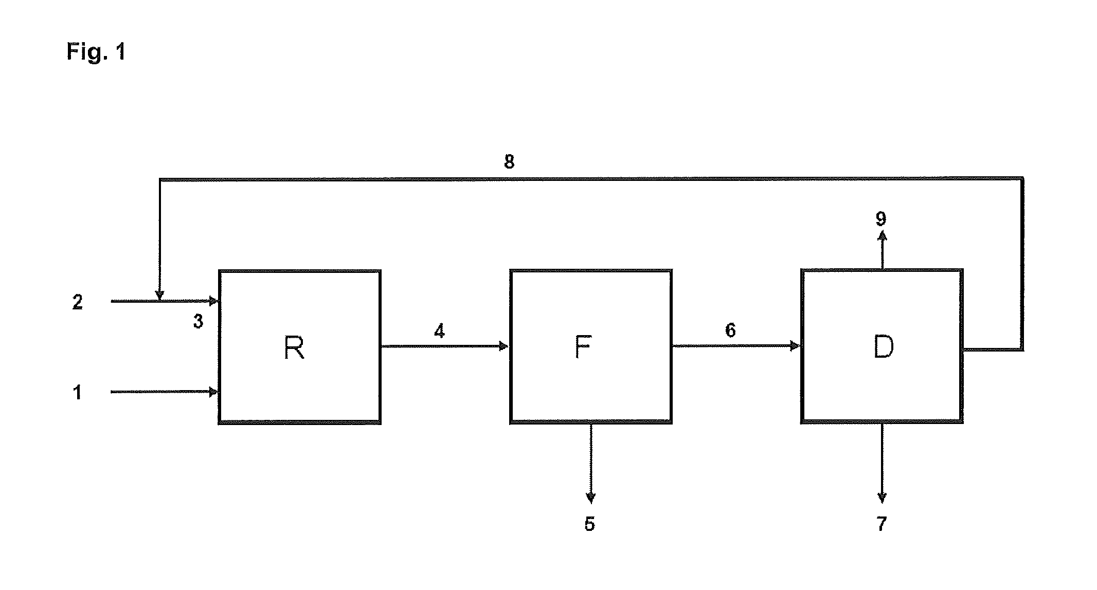 Process for preparing 4-pentenoic acid