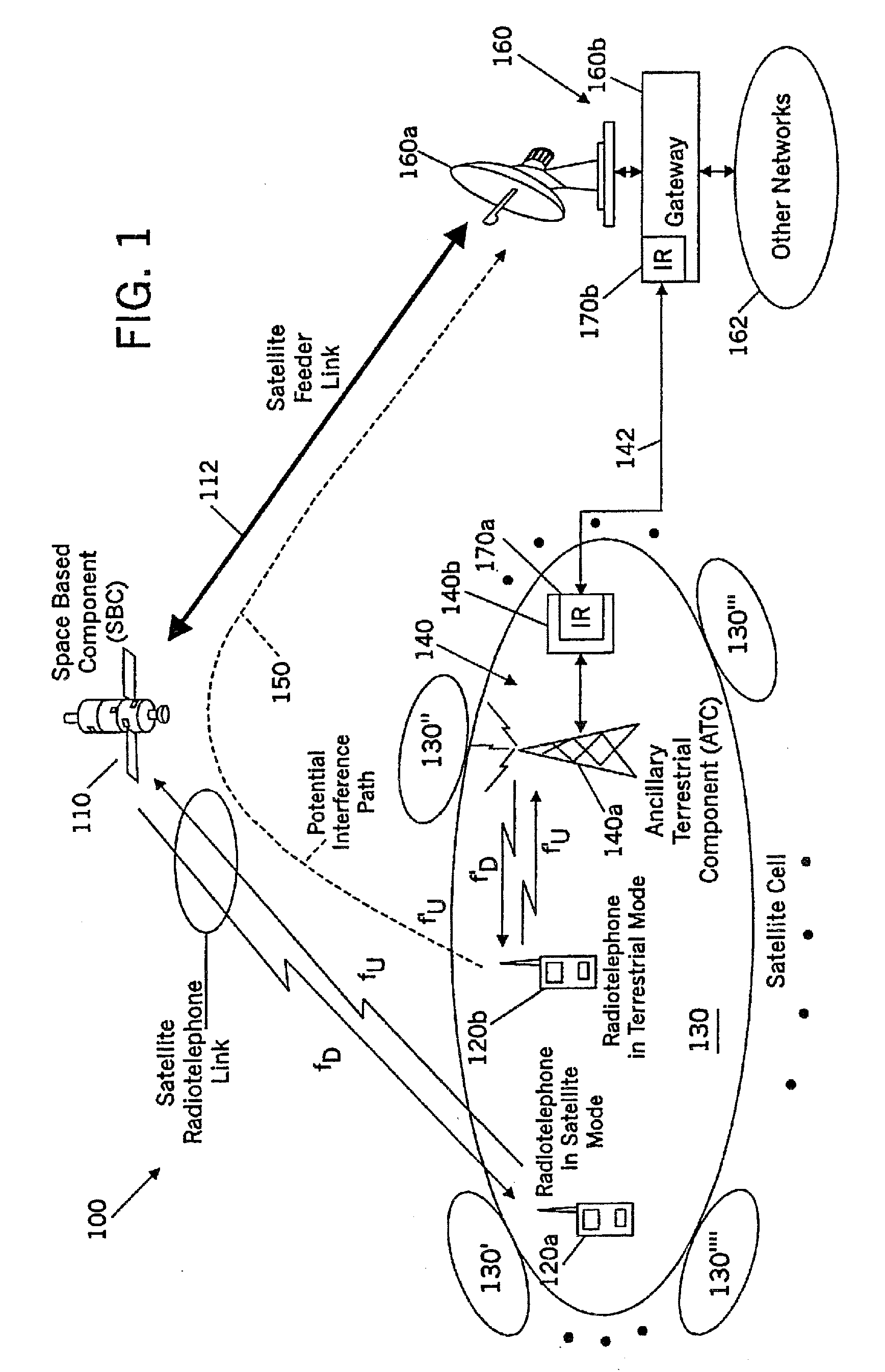 Space-Based Network Architectures for Satellite Radiotelephone Systems