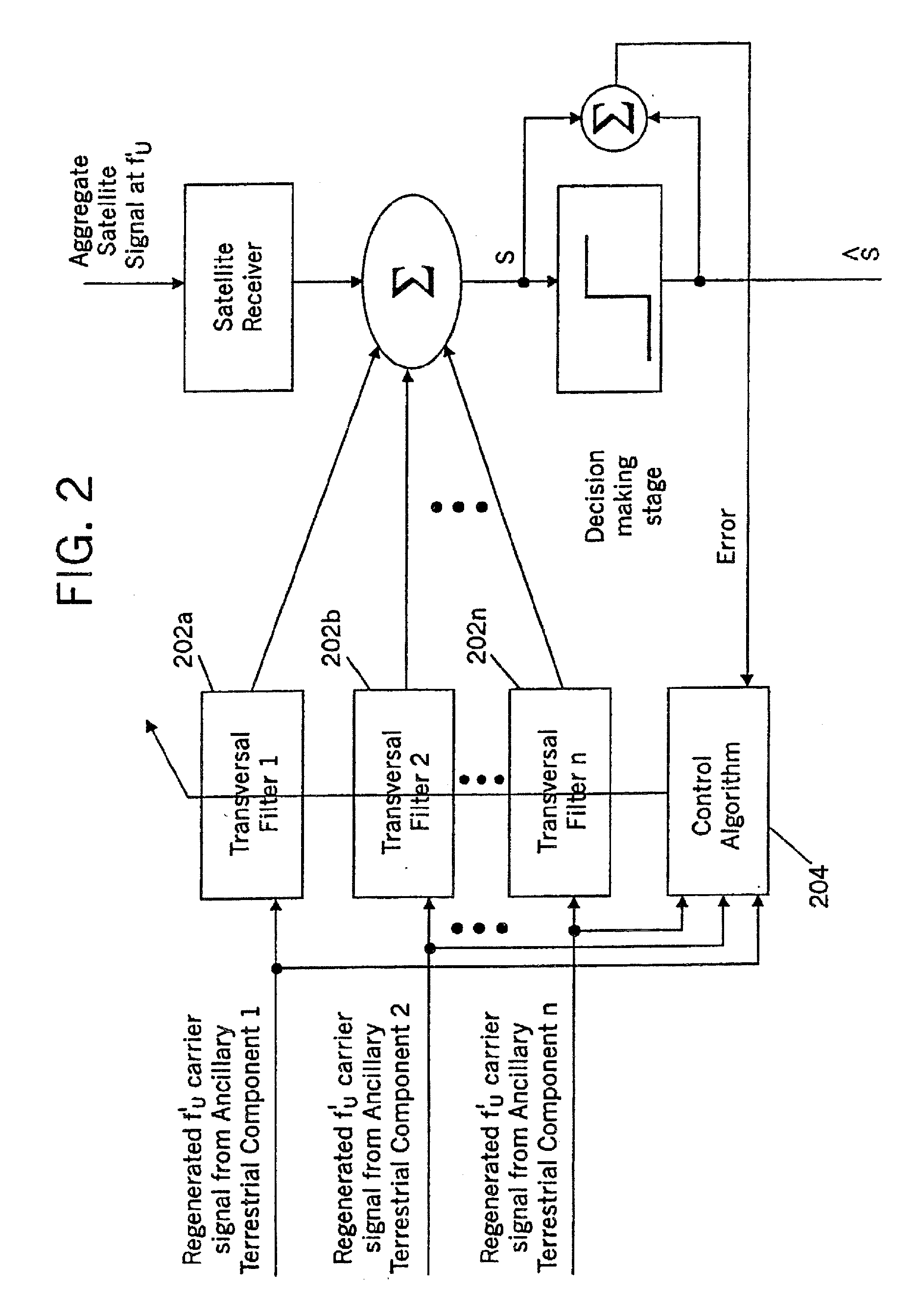 Space-Based Network Architectures for Satellite Radiotelephone Systems