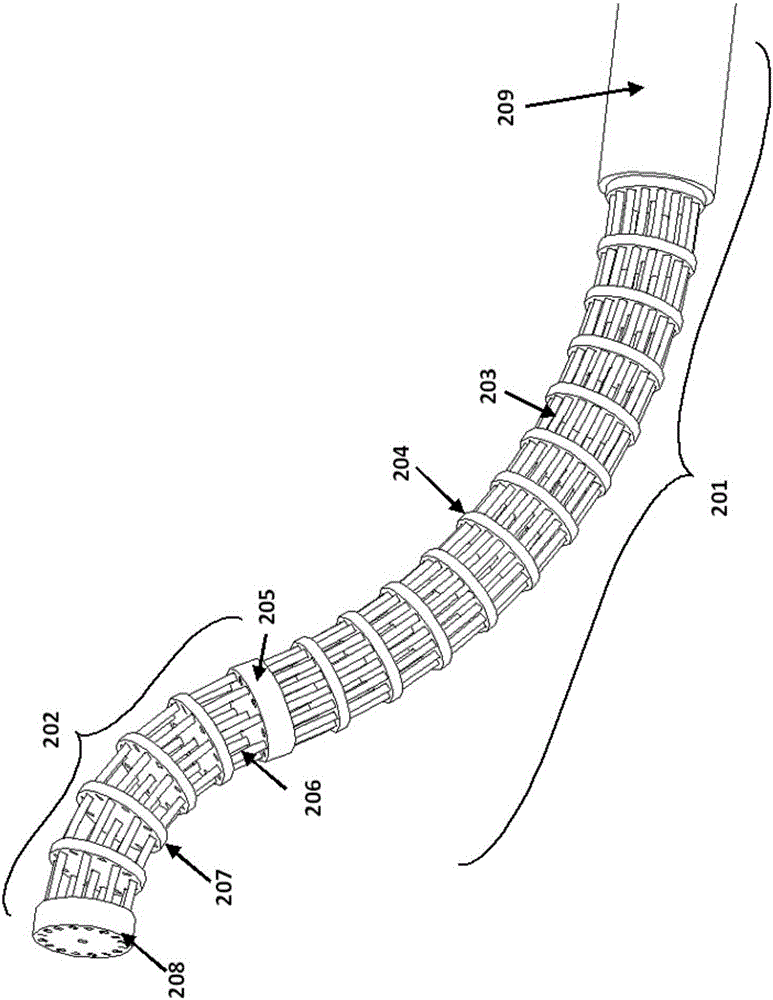 Single port laparoscopic surgery system with front-loaded drive