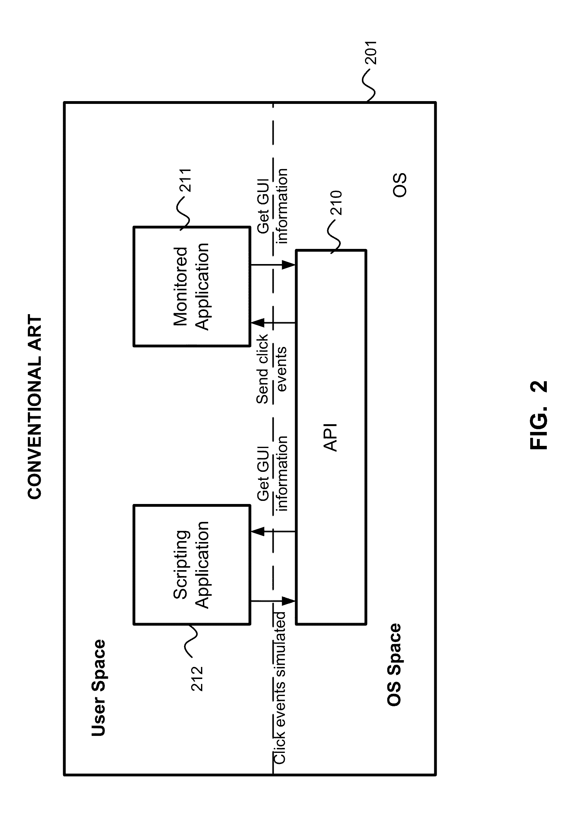 Method and system for unattended installation of guest operating system