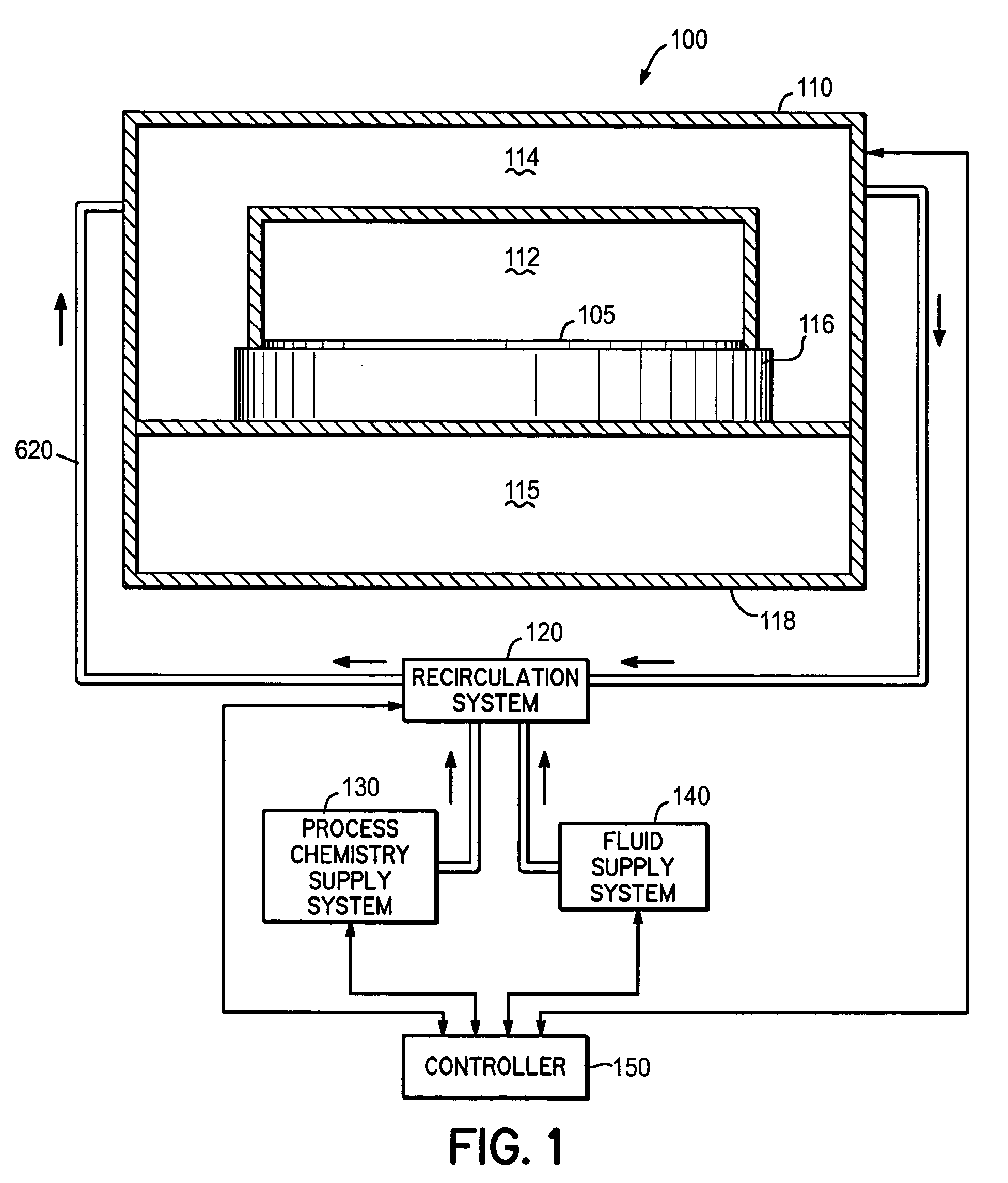 Method and system for flowing a supercritical fluid in a high pressure processing system
