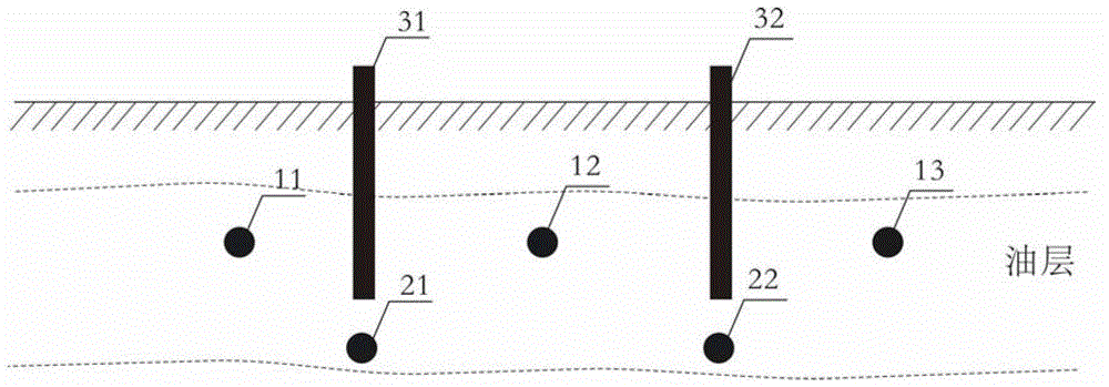 A kind of solvent-assisted fire flooding gravity drainage recovery method of oil reservoir