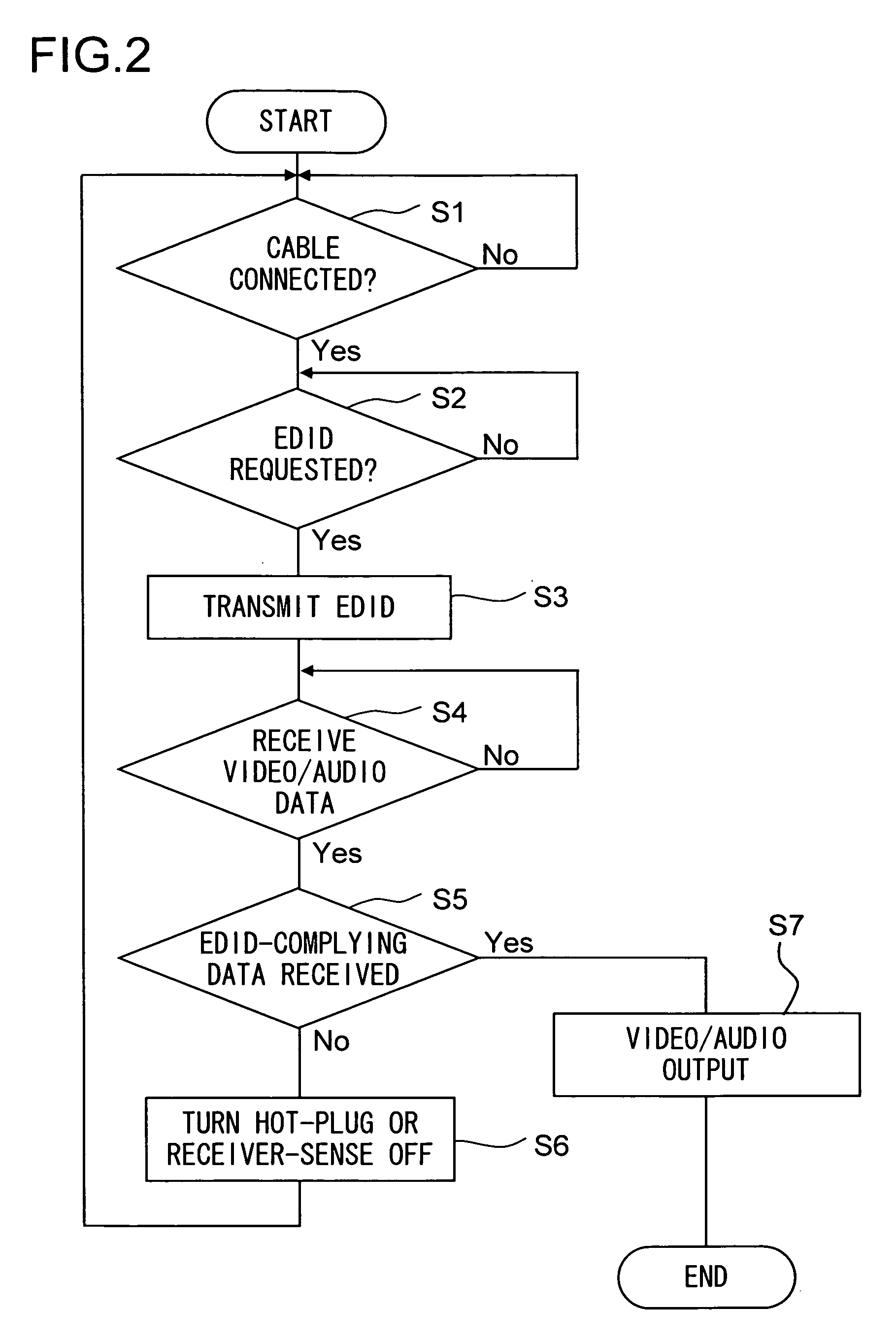 Image display system and receiver device