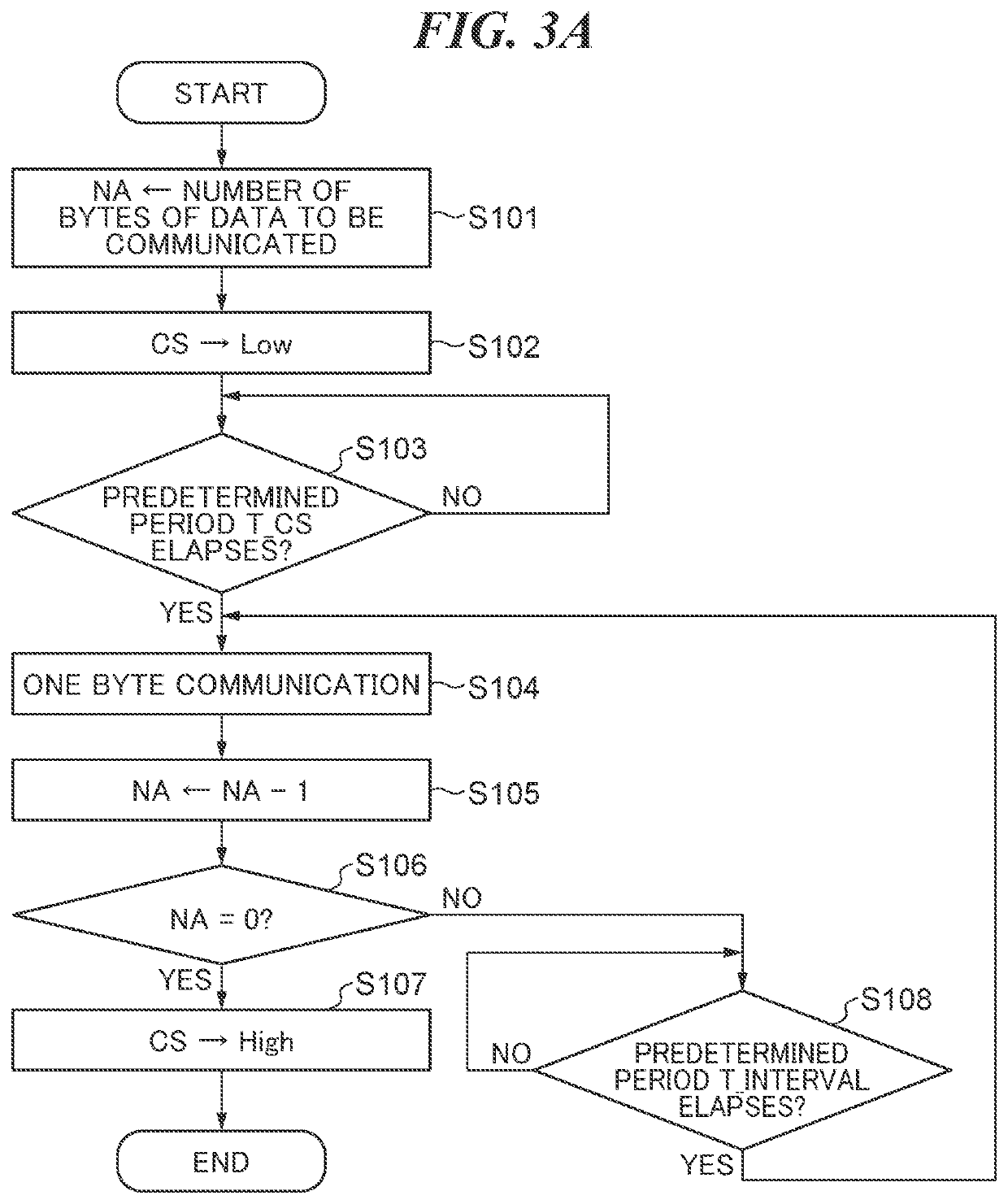 Accessory that is detachably connected to electronic apparatus, electronic apparatus, and image pickup system