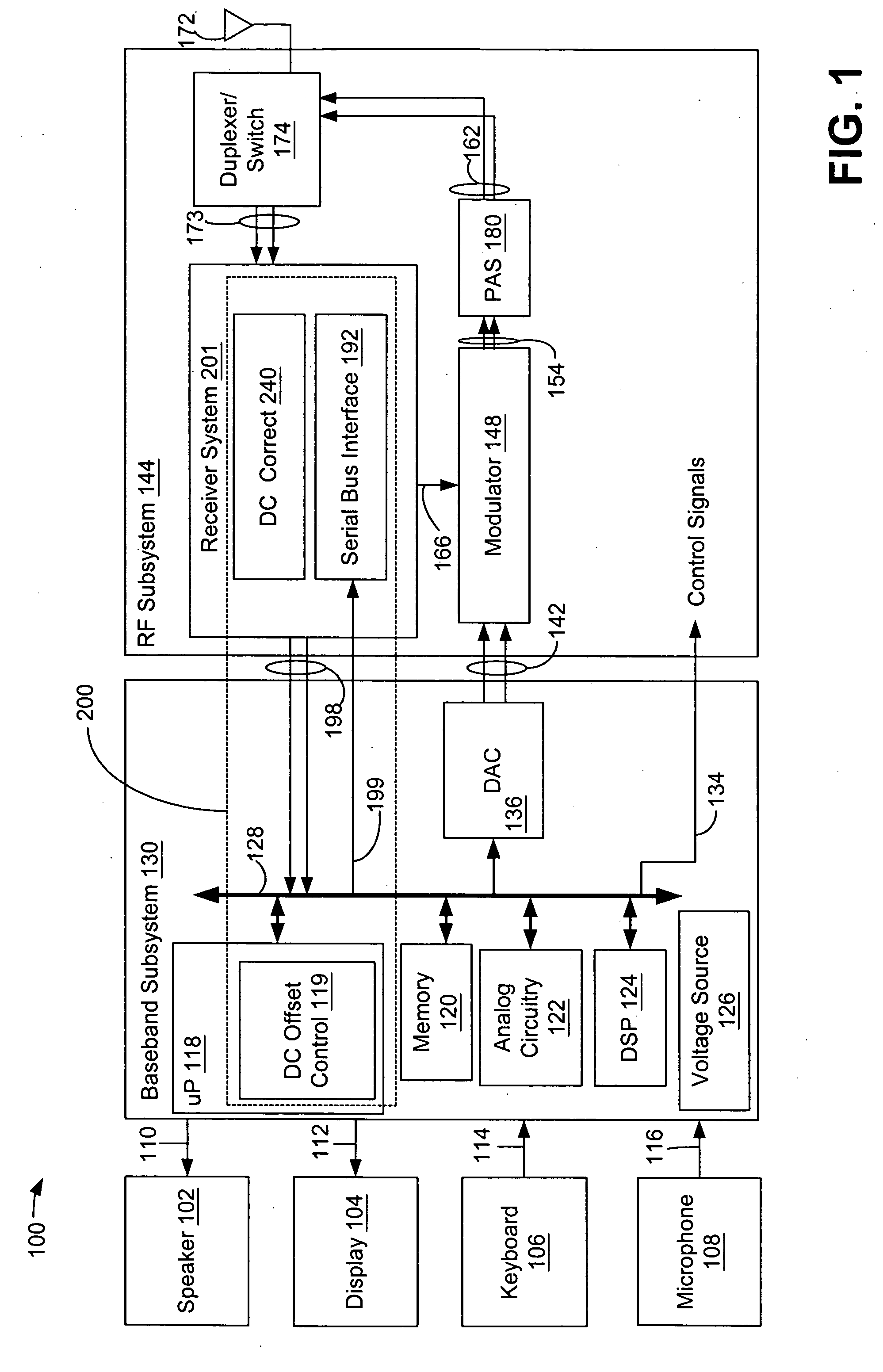 Direct current offset correction systems and methods
