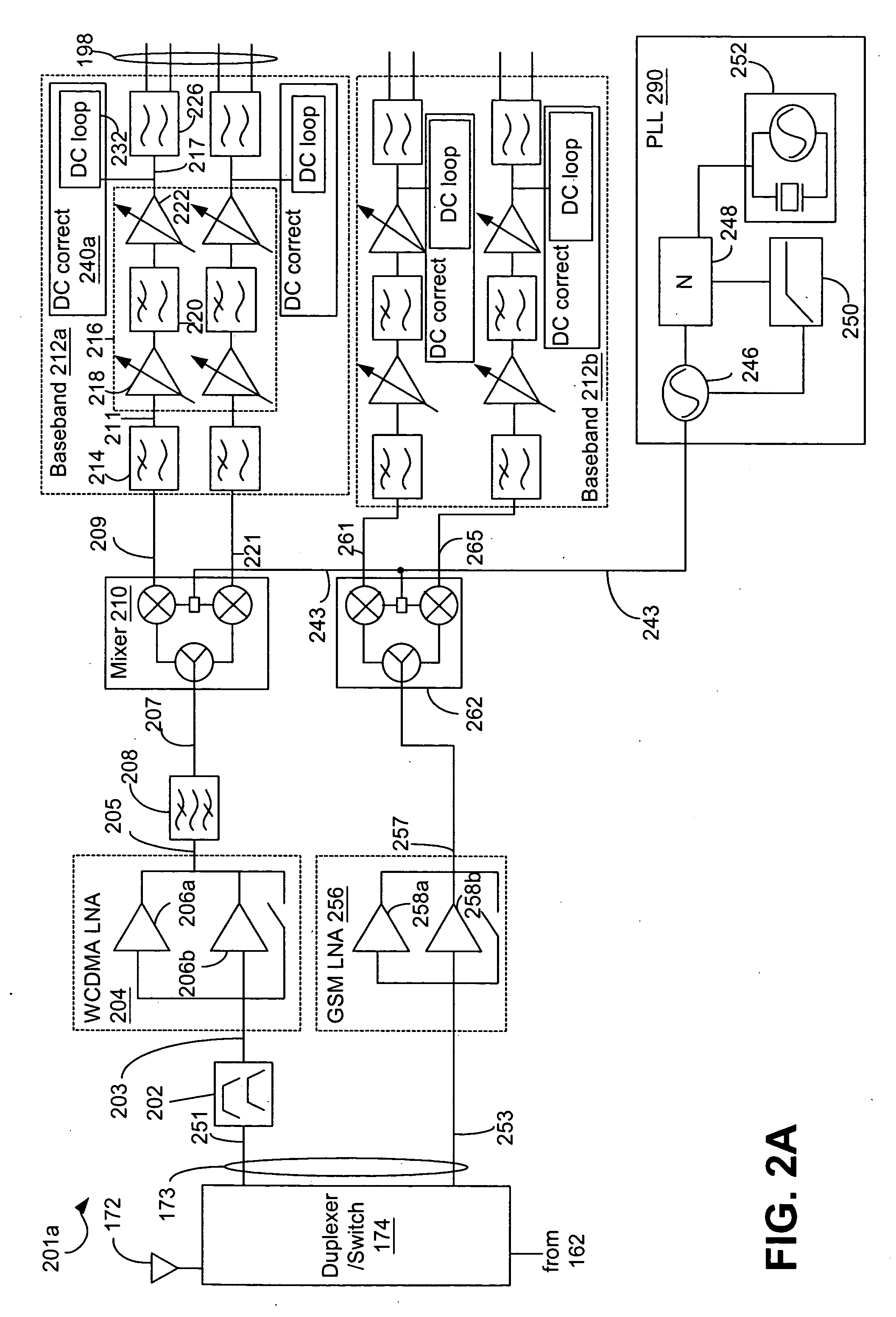 Direct current offset correction systems and methods
