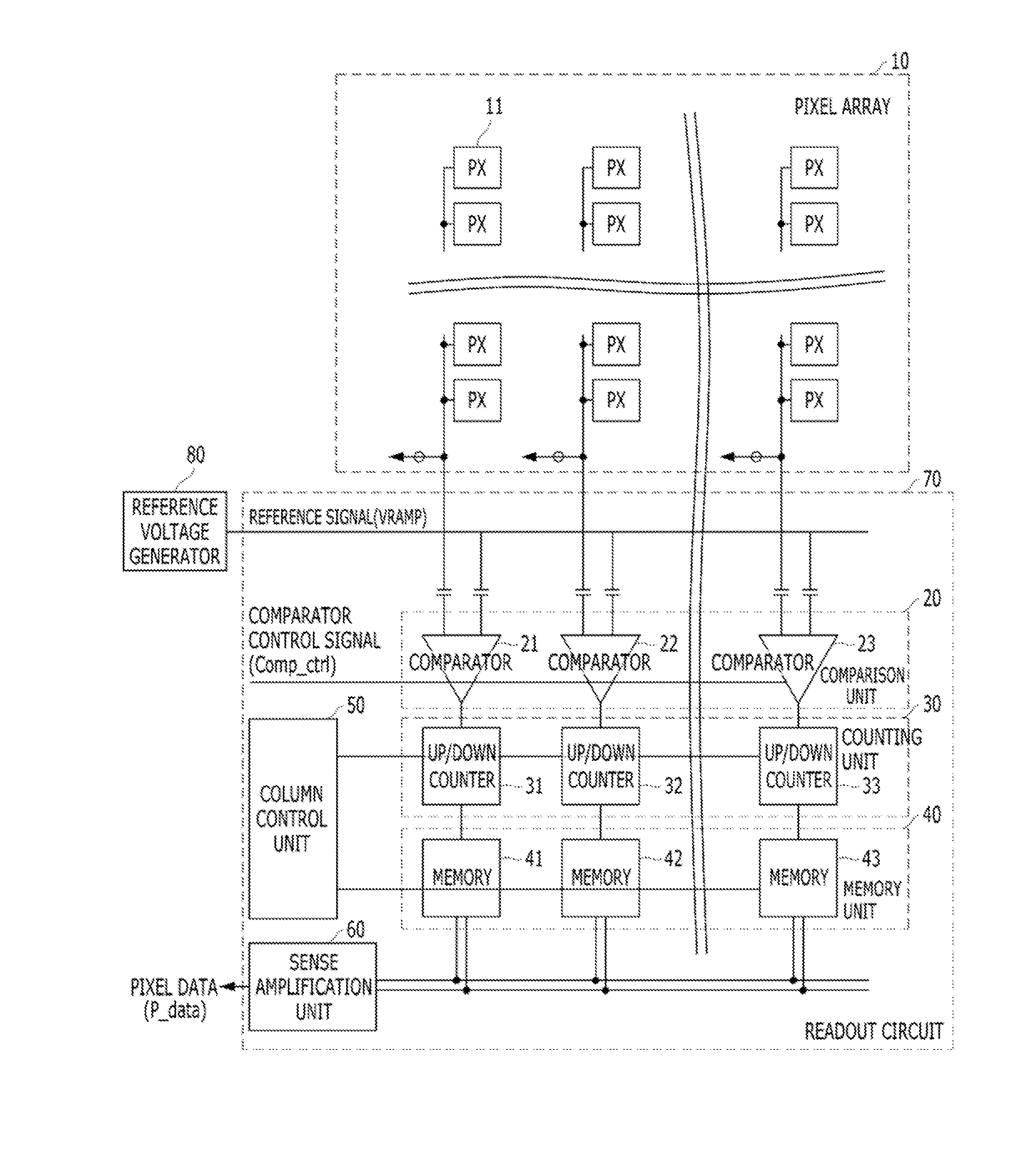 Reference voltage generator having noise cancelling function and CMOS image sensor using the same