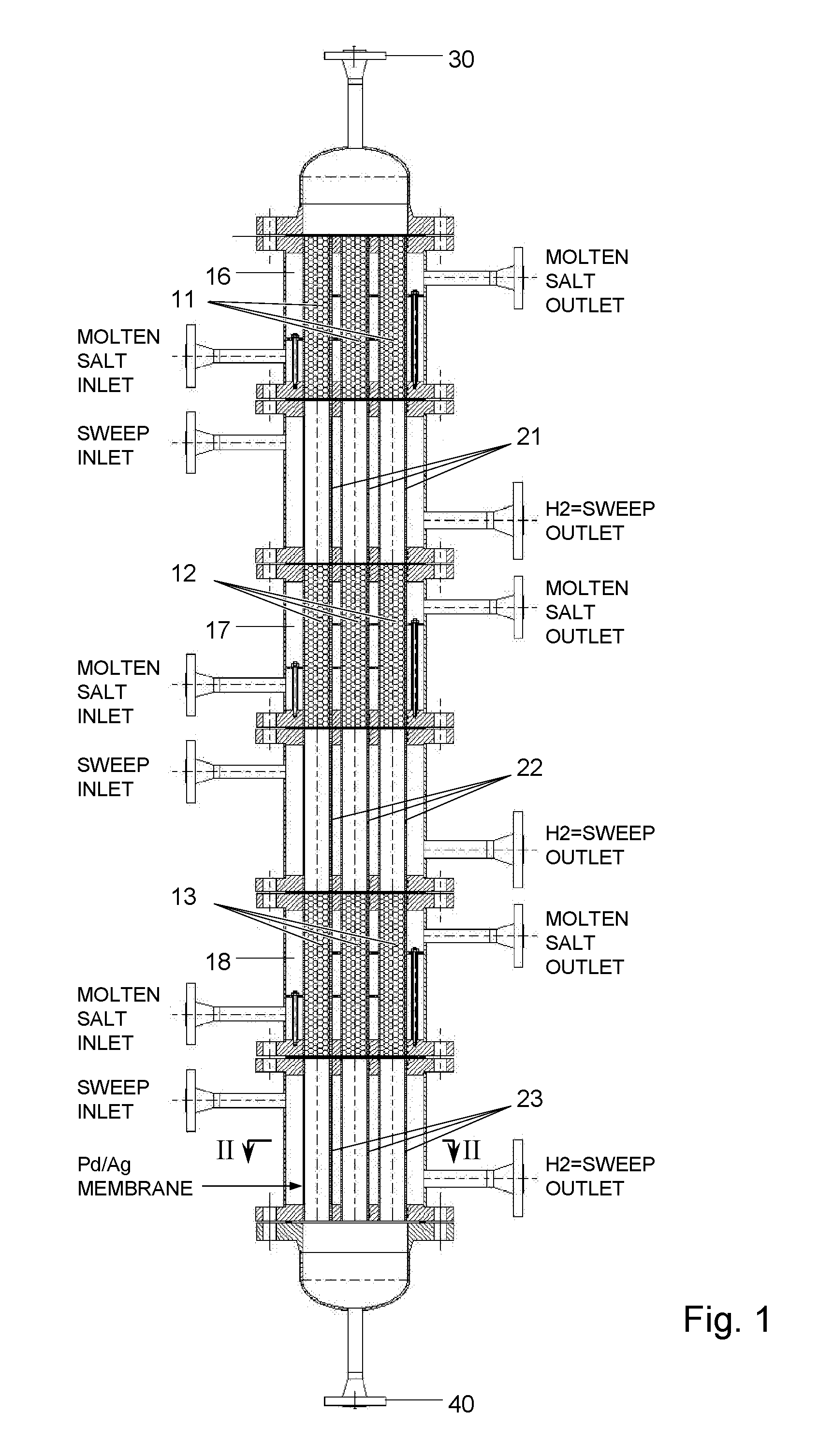 Method and system for the production of hydrogen