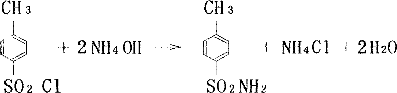 Industrial production method for toluene sulfonamide