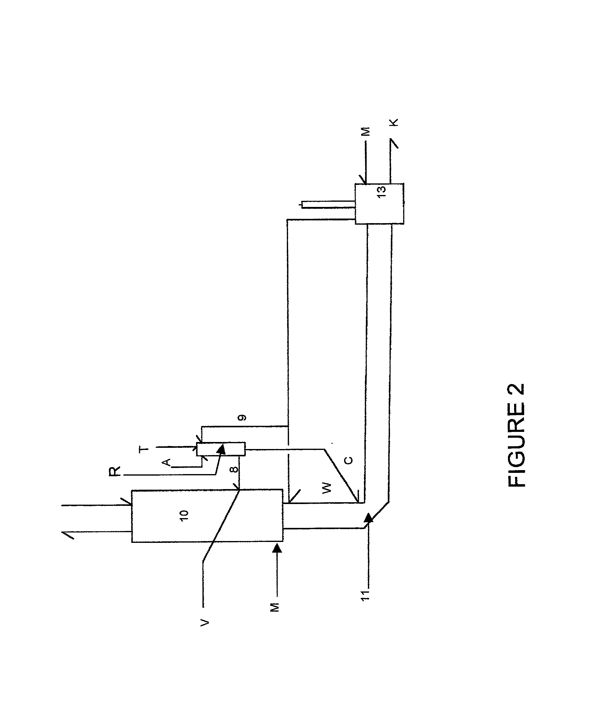 Apparatus and method for fractionating alternative solid fuels