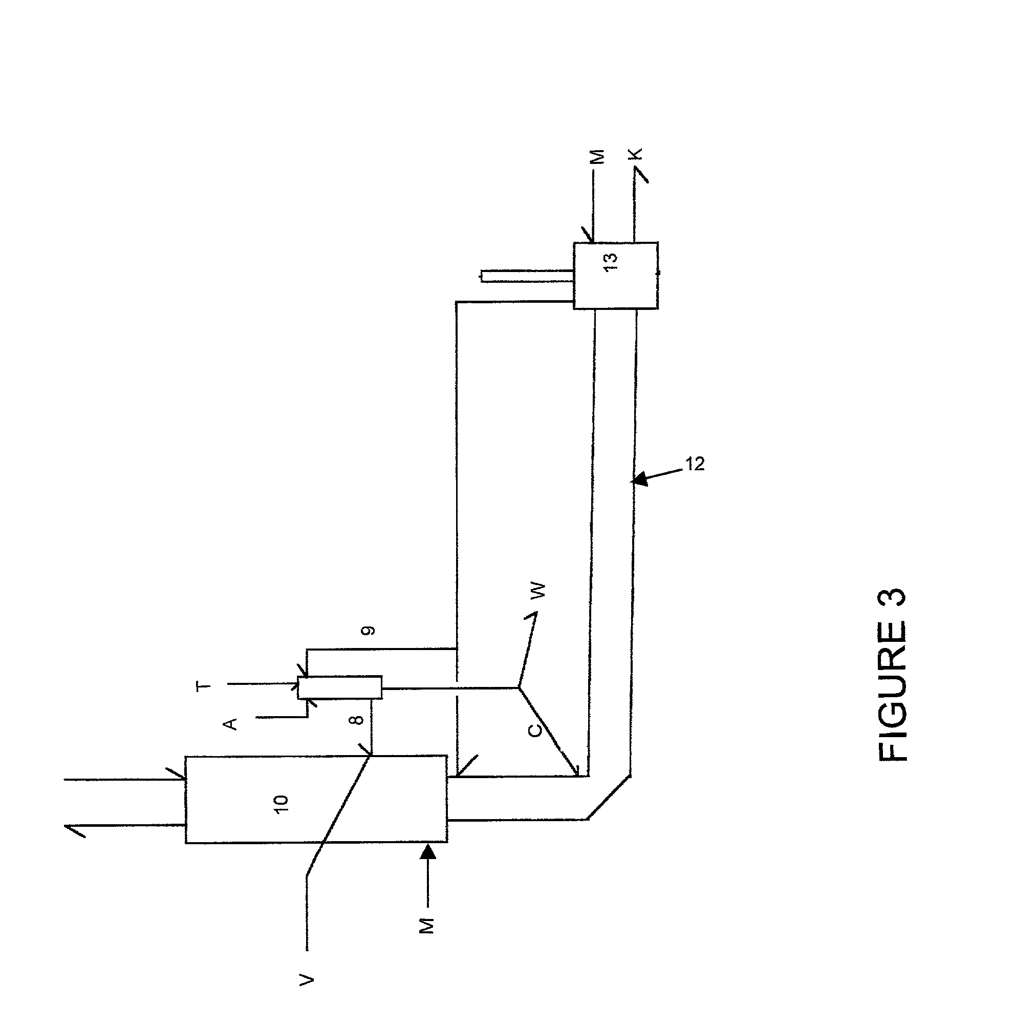 Apparatus and method for fractionating alternative solid fuels