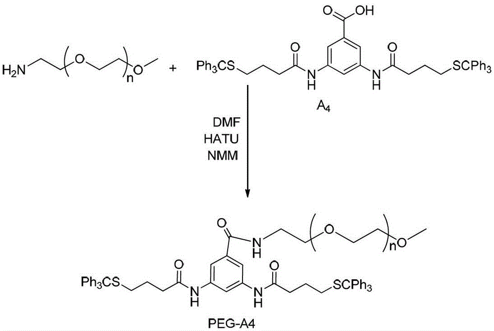 ABA type amphiphilic triblock copolymer based on molecular glue and uses of the same