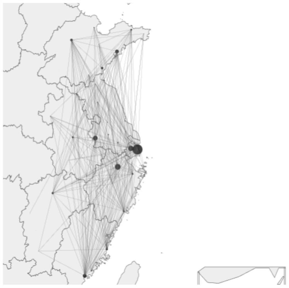 Air Traffic Network Vulnerability Analysis System Based on Complex Network Theory