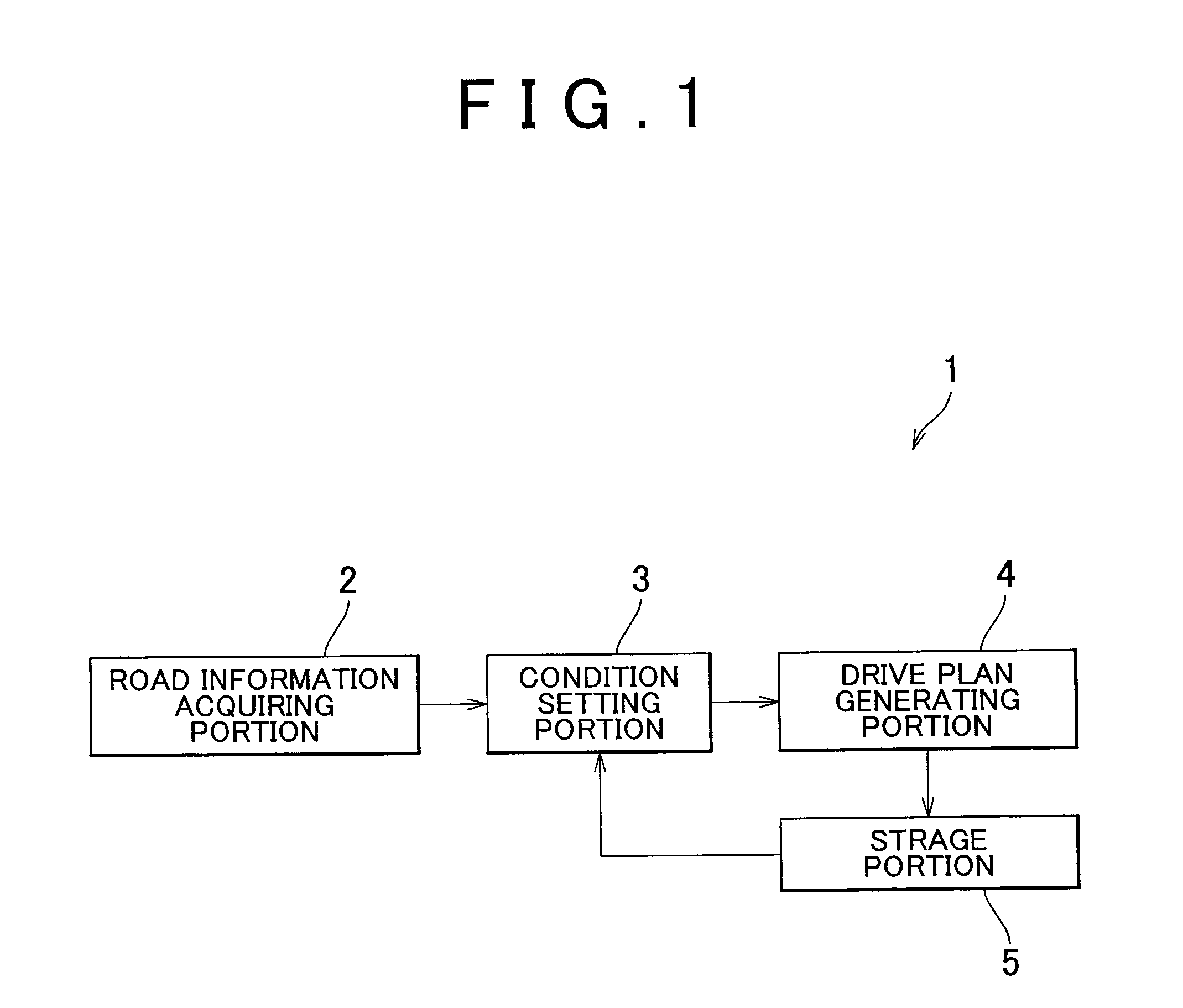 Drive assist system and drive assist method