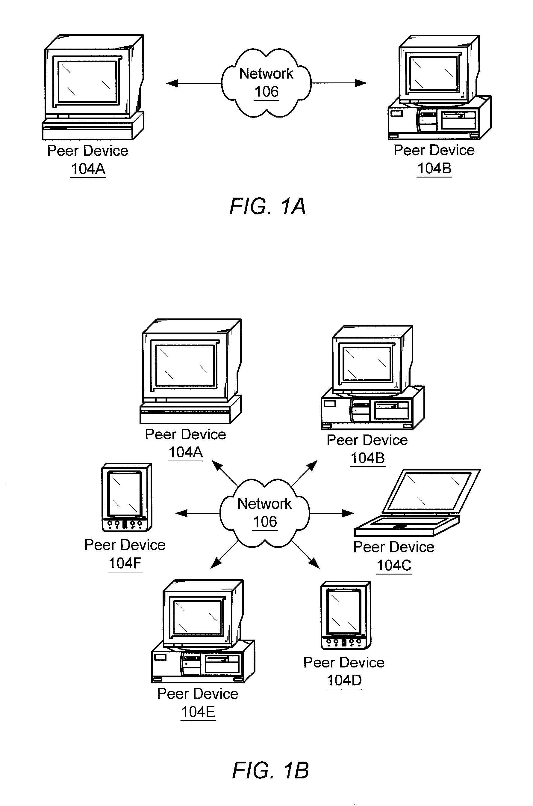 Secured peer-to-peer network data exchange