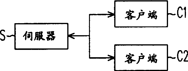 Data transmitting and receiving method